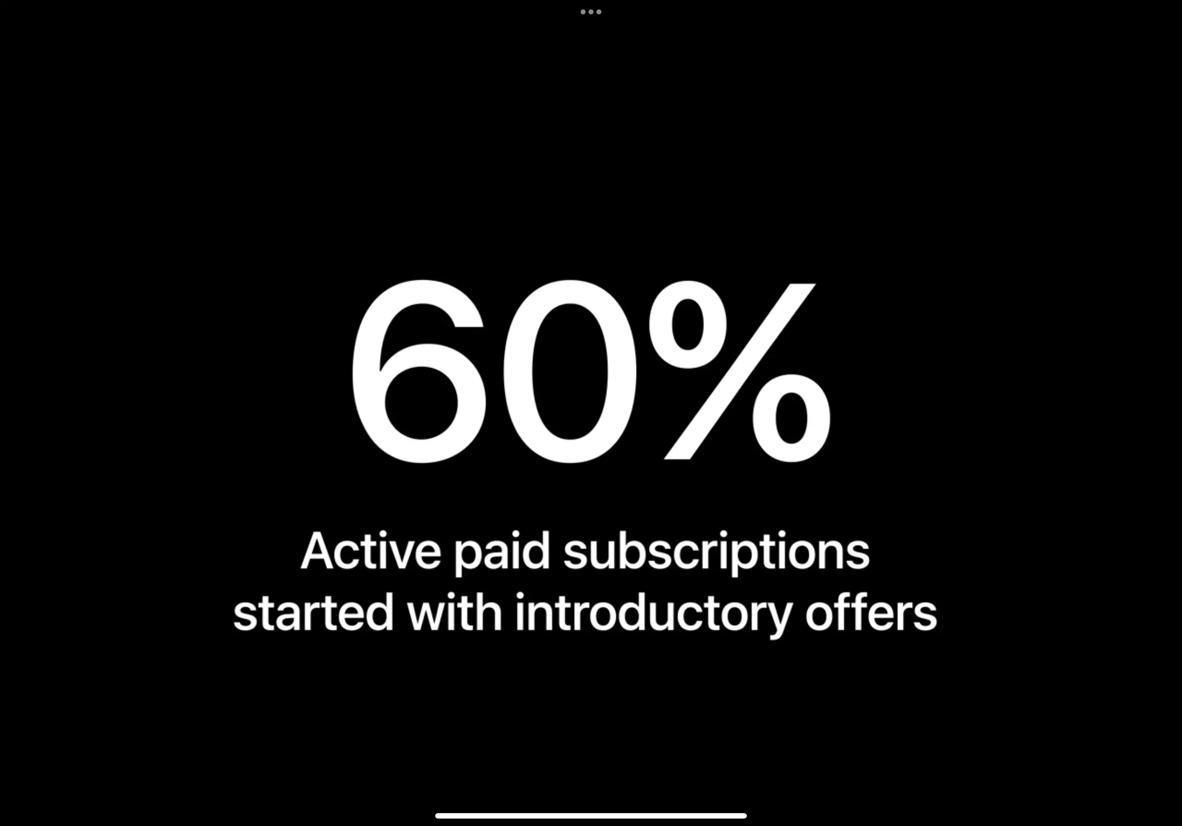 60% of active paid subscriptions started with an introductory offer.
