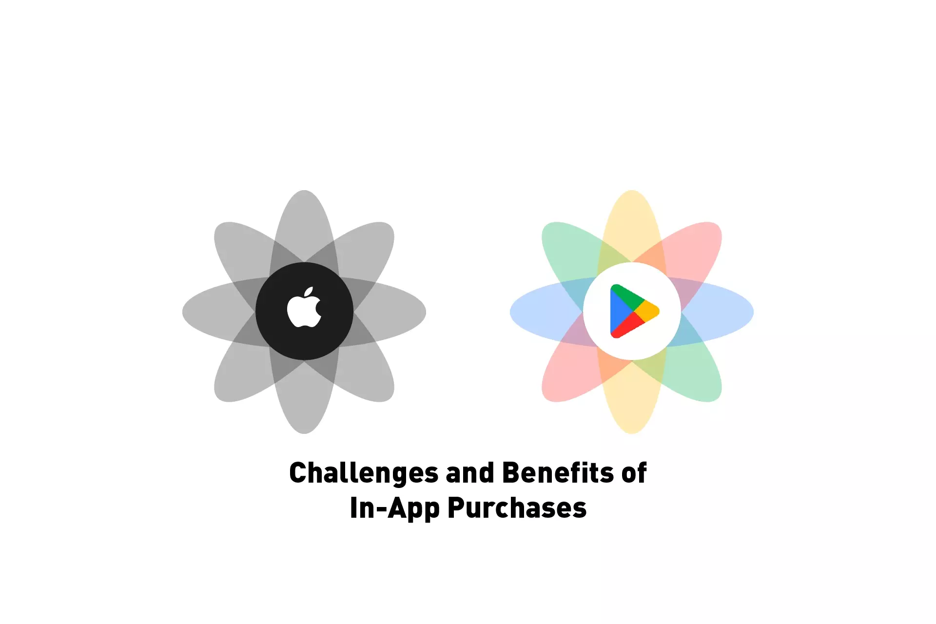 Two flowers that represent Apple and the Google Play Store. Beneath them sits the text "Challenges and Benefits of In-App Purchases"