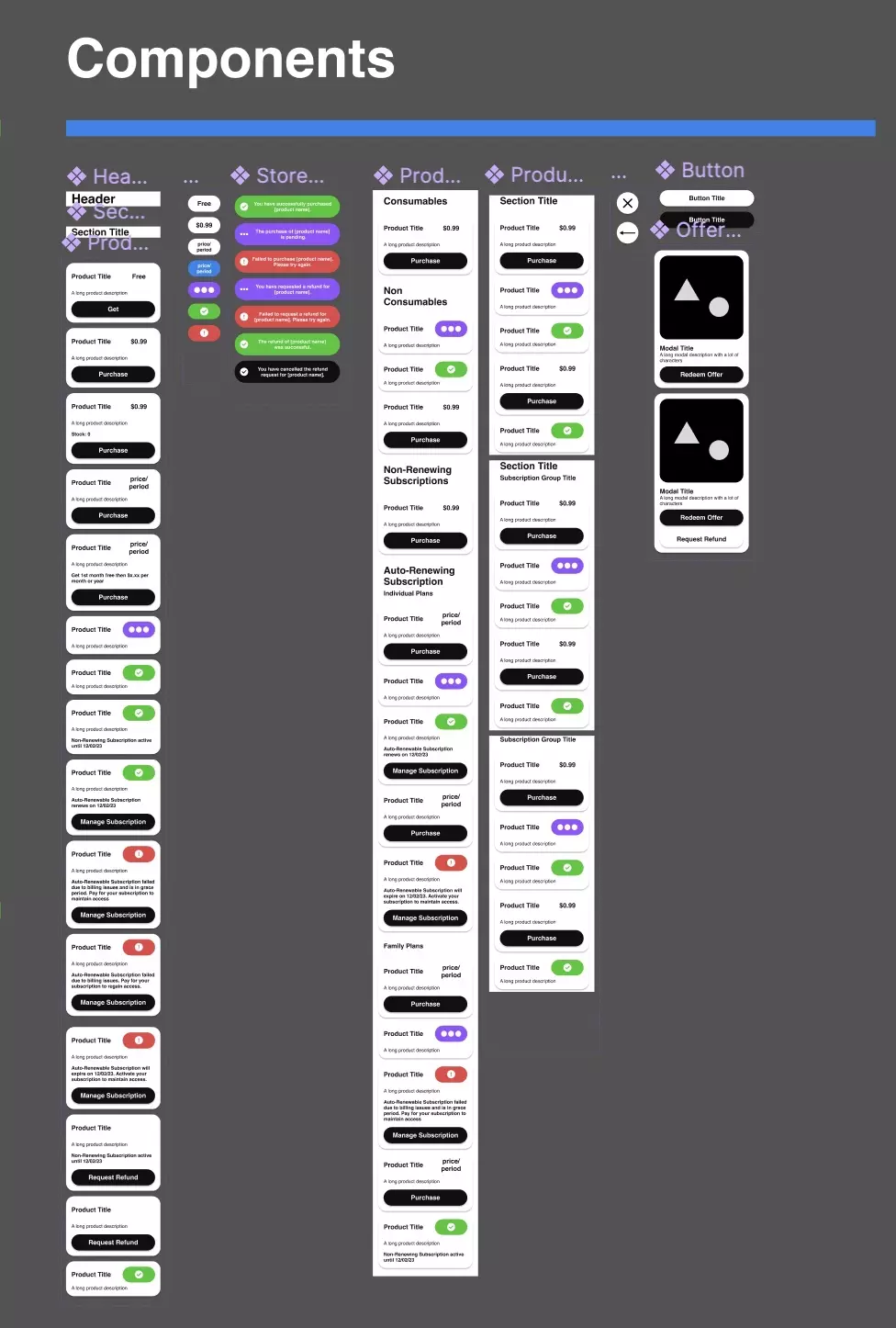 A screenshot of the Components within our free iOS e-commerce Figma design file.