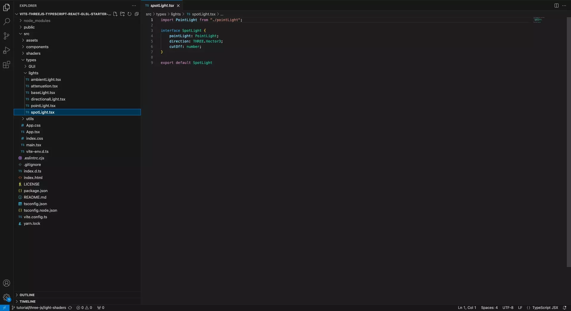 A screenshot of VSCode showing the SpotLight typescript type.