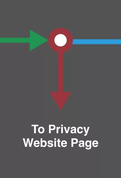 A screenshot showing the external link to the privacy page.