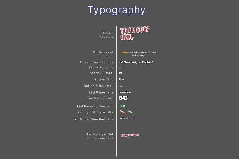 An example of how we created a typographic styleguide for Farm Tales.