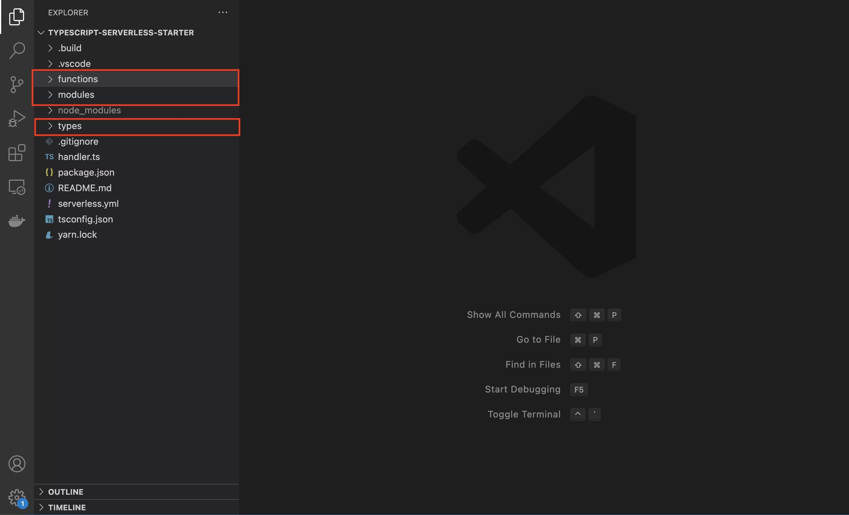 A screenshot showing you the folders that we created within VSCode.