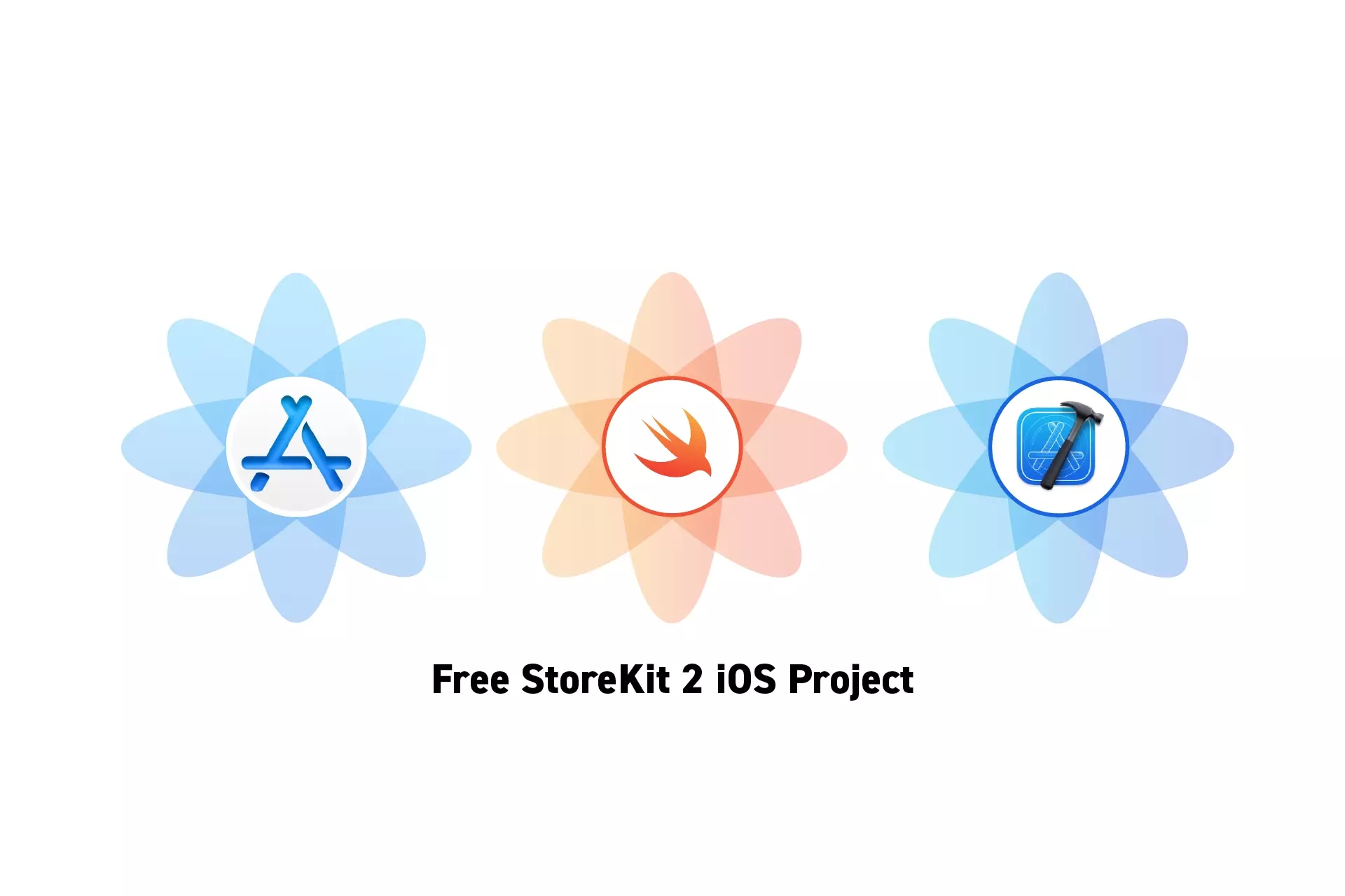 Three flowers that represent StoreKit, Swift and XCode side by side. Beneath them sits the text “Free StoreKit 2 iOS Project.”