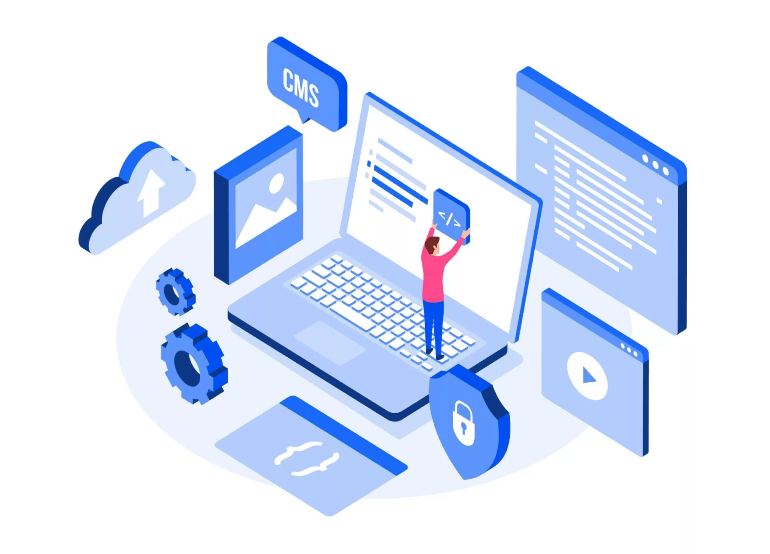 An illustration of a computer with code, gears, CMS, security, a cloud and a video player.