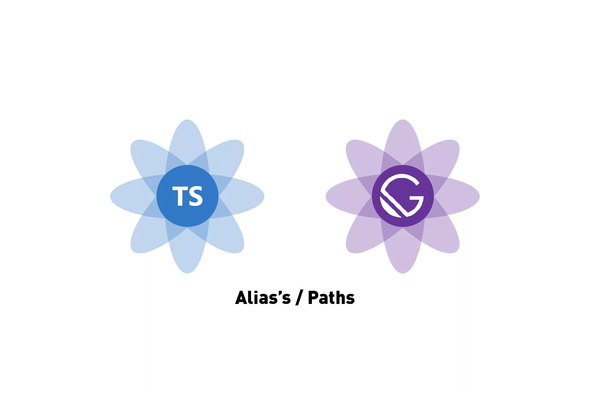 A flower that represents Typescript next to one that represents Gatsby. The word's alias's and paths sit below.