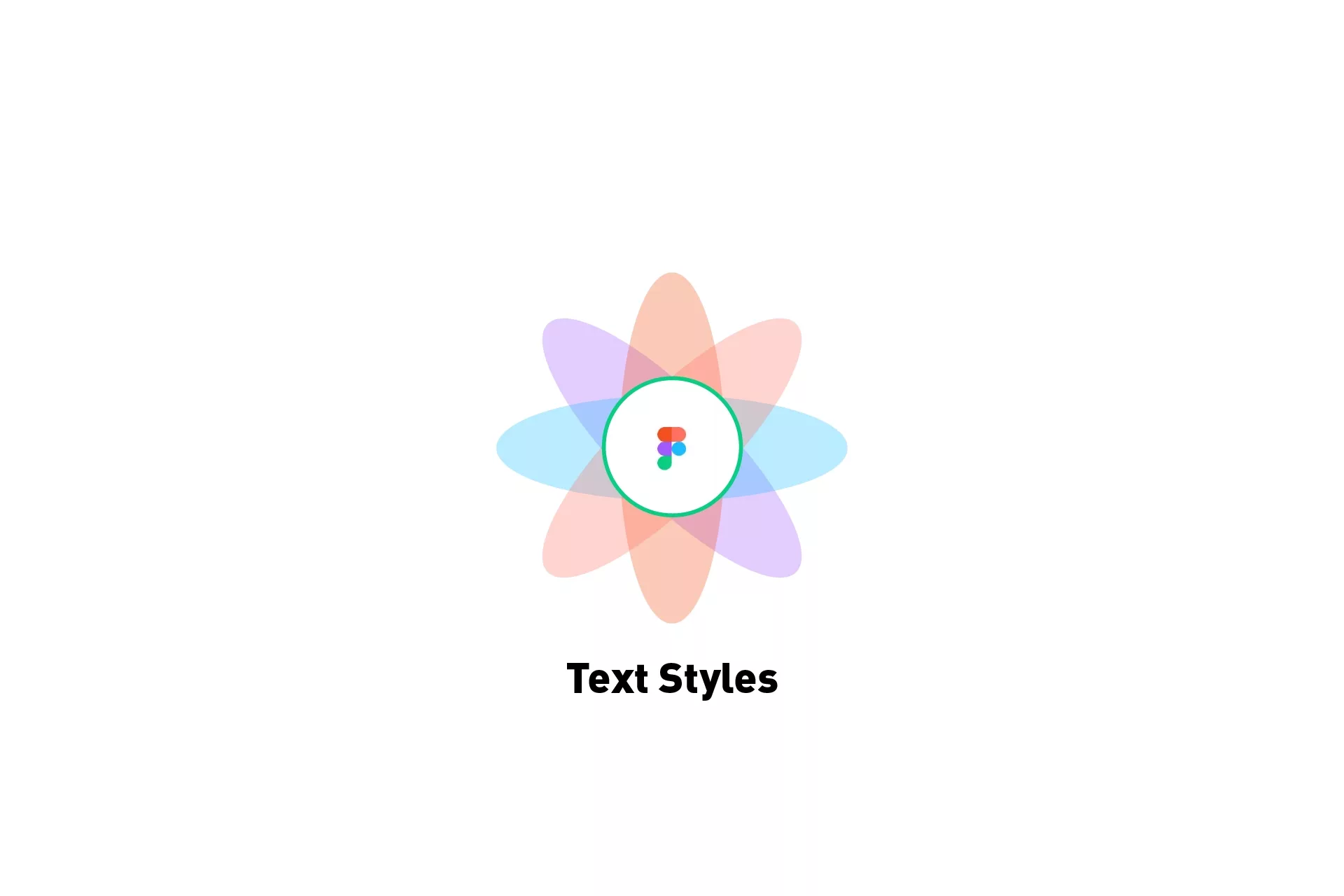 A flower that symbolized Figma with the text 'text styles' below it.