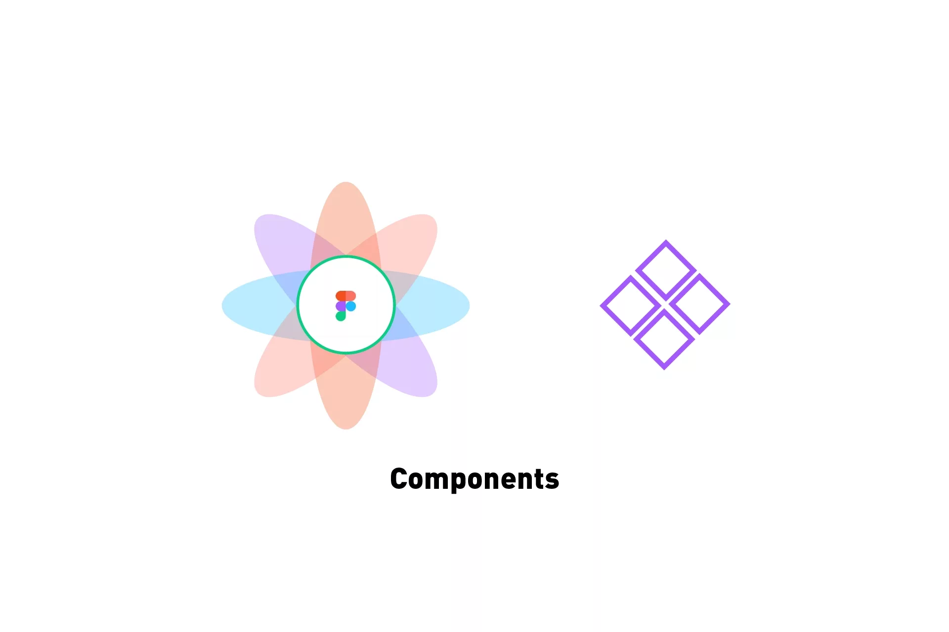 A flower representing Figma next to a diamond made of squares representing what the 'components' symbol is on Figma. The text "Components" sits below it.