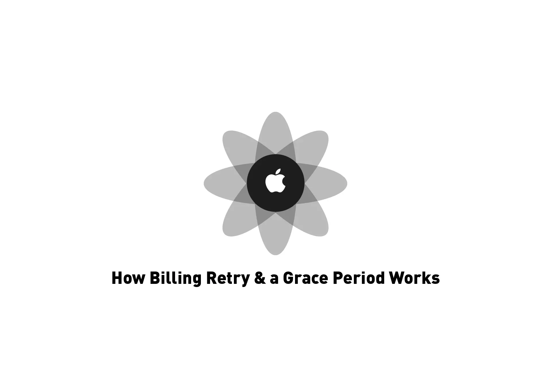 A flower that represents Apple with the text "How Billing Retry & a Grace Period Works" beneath it.