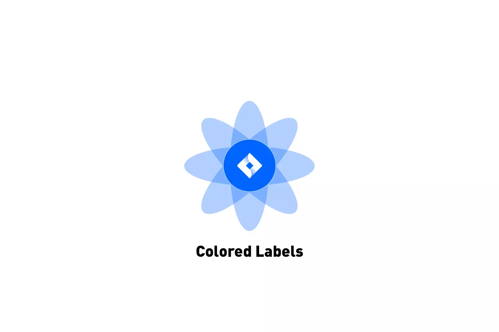 A flower that represents JIRA with the text "Colored Labels" beneath it.