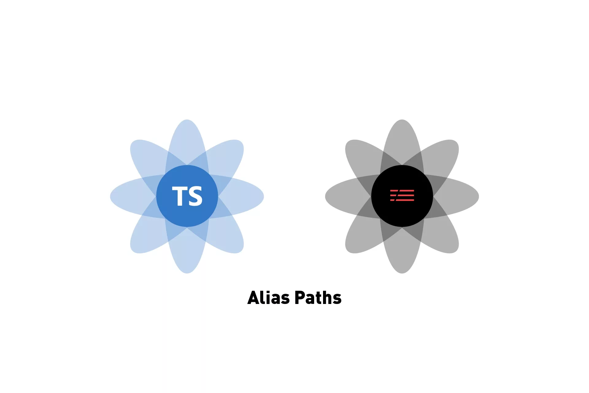 A flower that represents Typescript next to one that represents Serverless. Below it sits the text "Alias Paths".