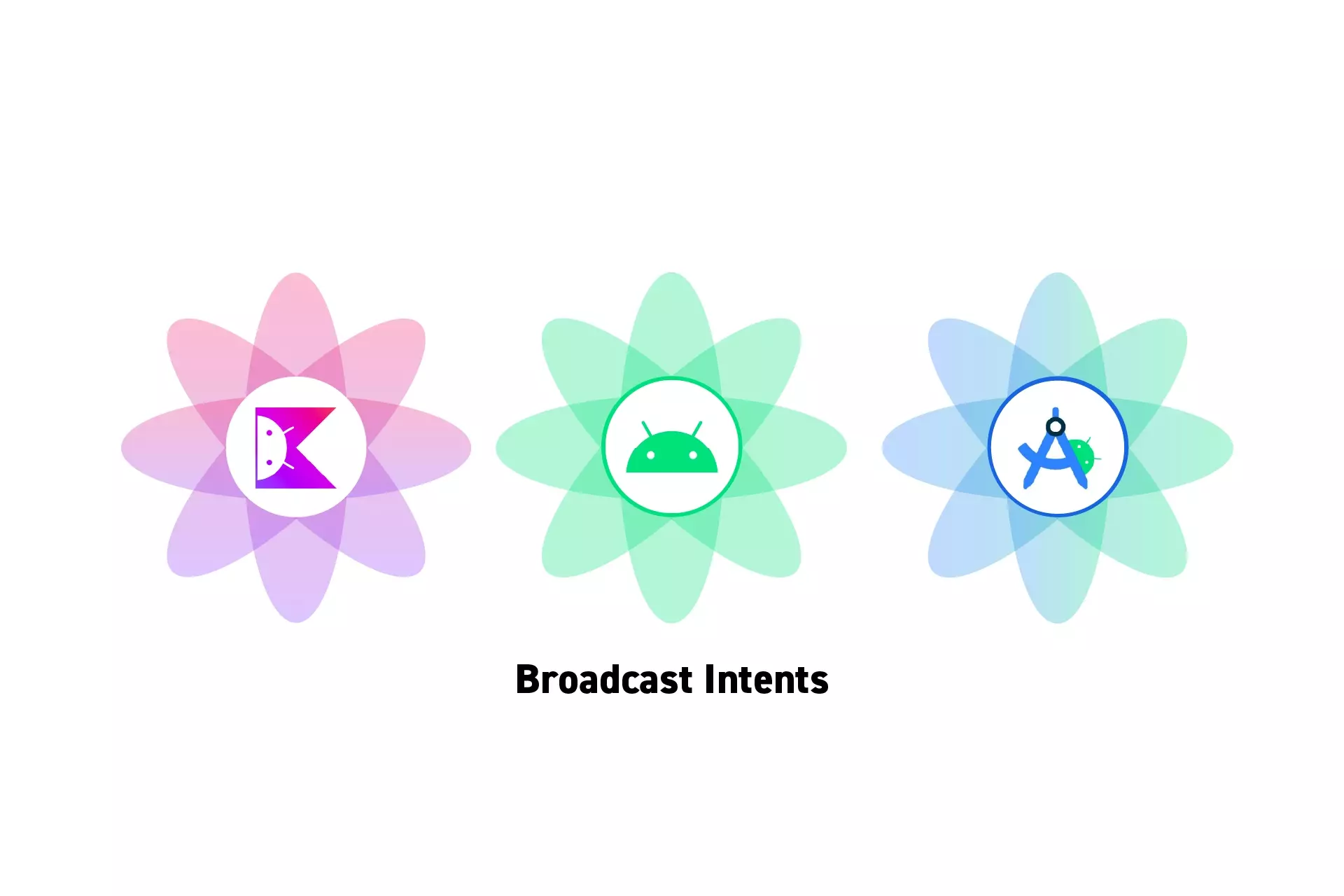 Three flowers that represent Kotlin, Android and Android Studio side by side. Beneath them sits the text “Broadcast Intents.”