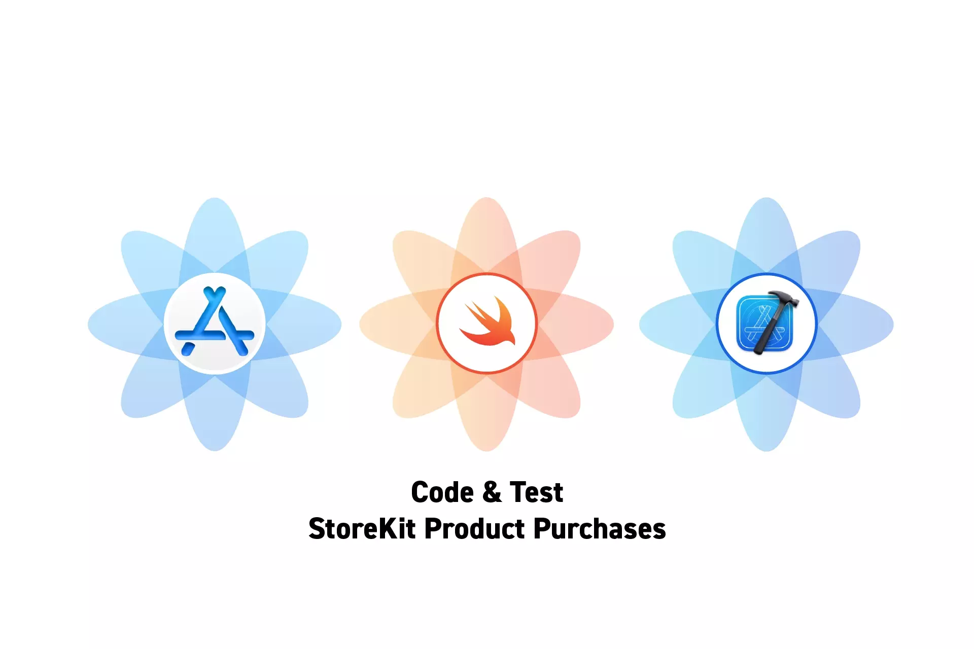 Three flowers that represent StoreKit, Swift and XCode side by side. Beneath them sits the text “Code & Test StoreKit Product Purchases.”