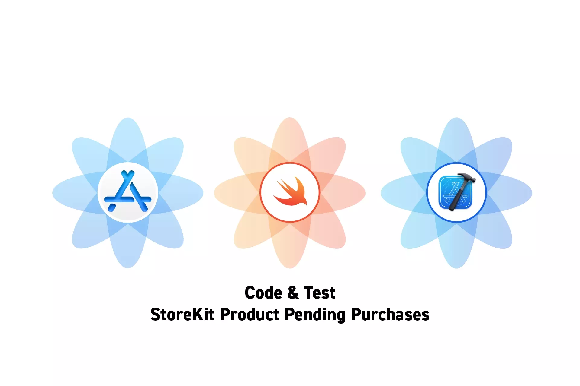 Three flowers that represent StoreKit, Swift and XCode side by side. Beneath them sits the text “Code & Test StoreKit Product Pending Purchases.”