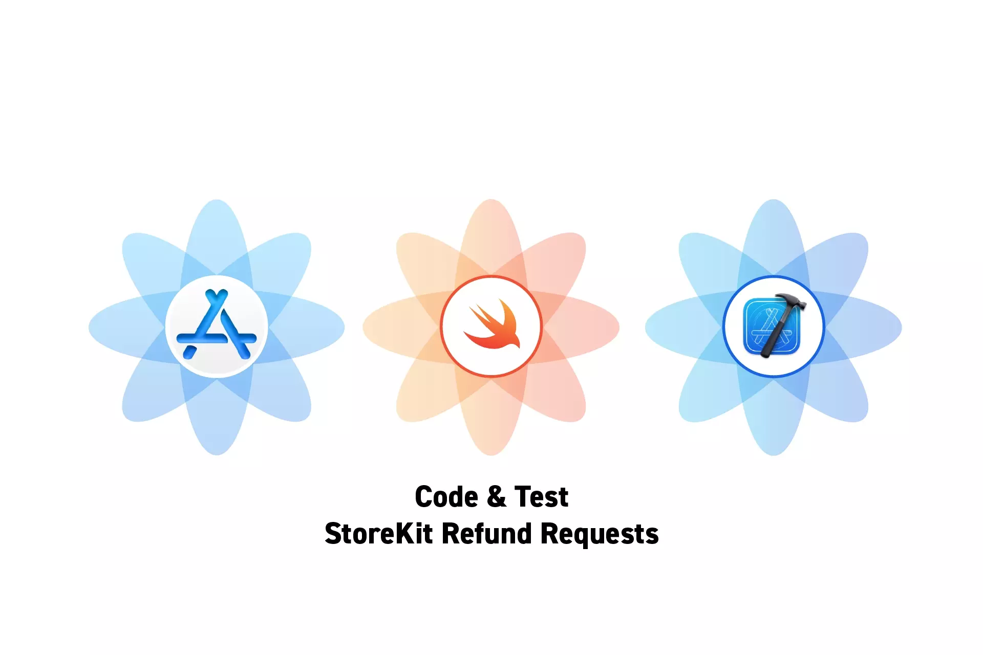 Three flowers that represent StoreKit, Swift and XCode side by side. Beneath them sits the text “Code & Test StoreKit Refund Requests.”