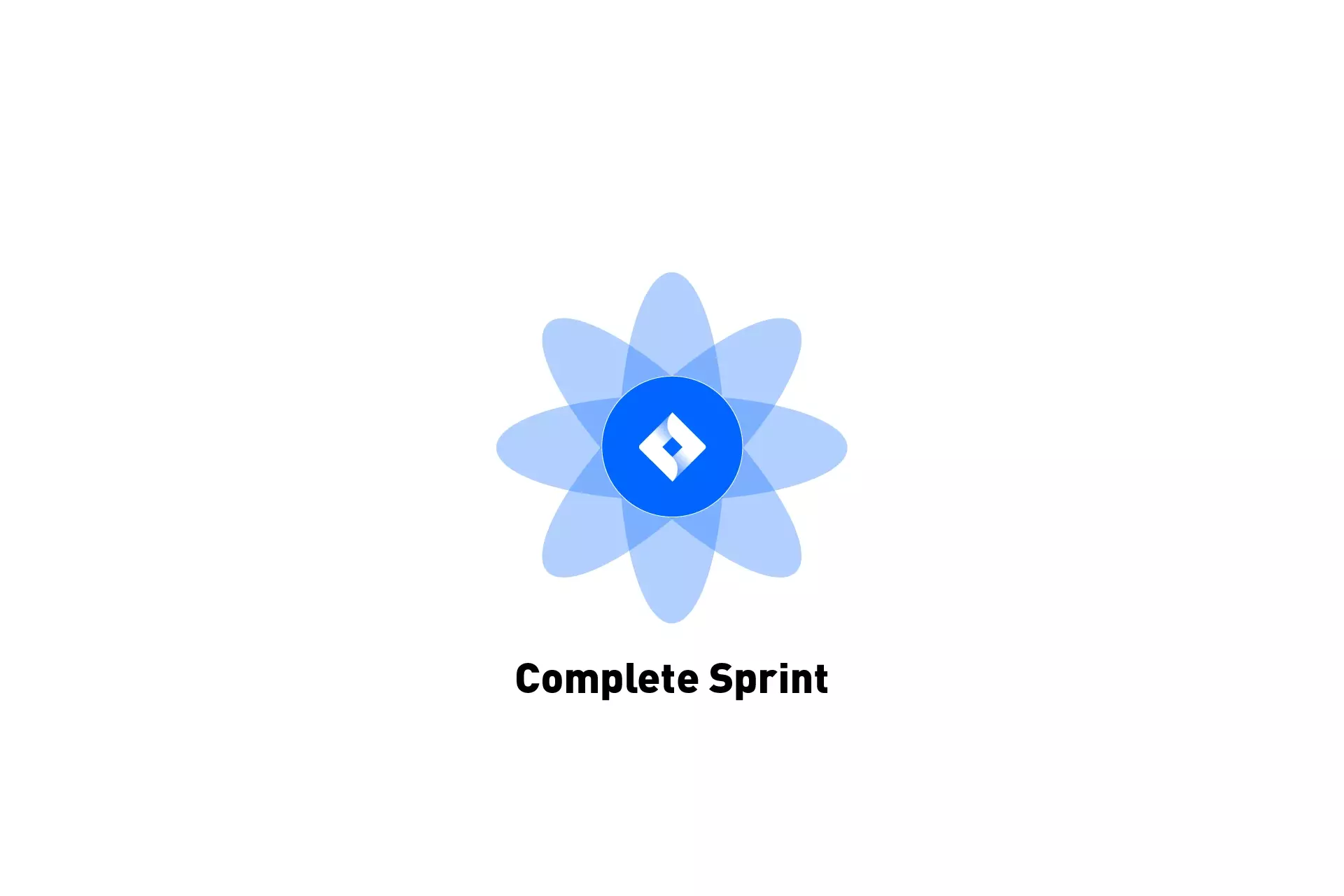 A flower that represents JIRA with the text "Complete Sprint" beneath it.