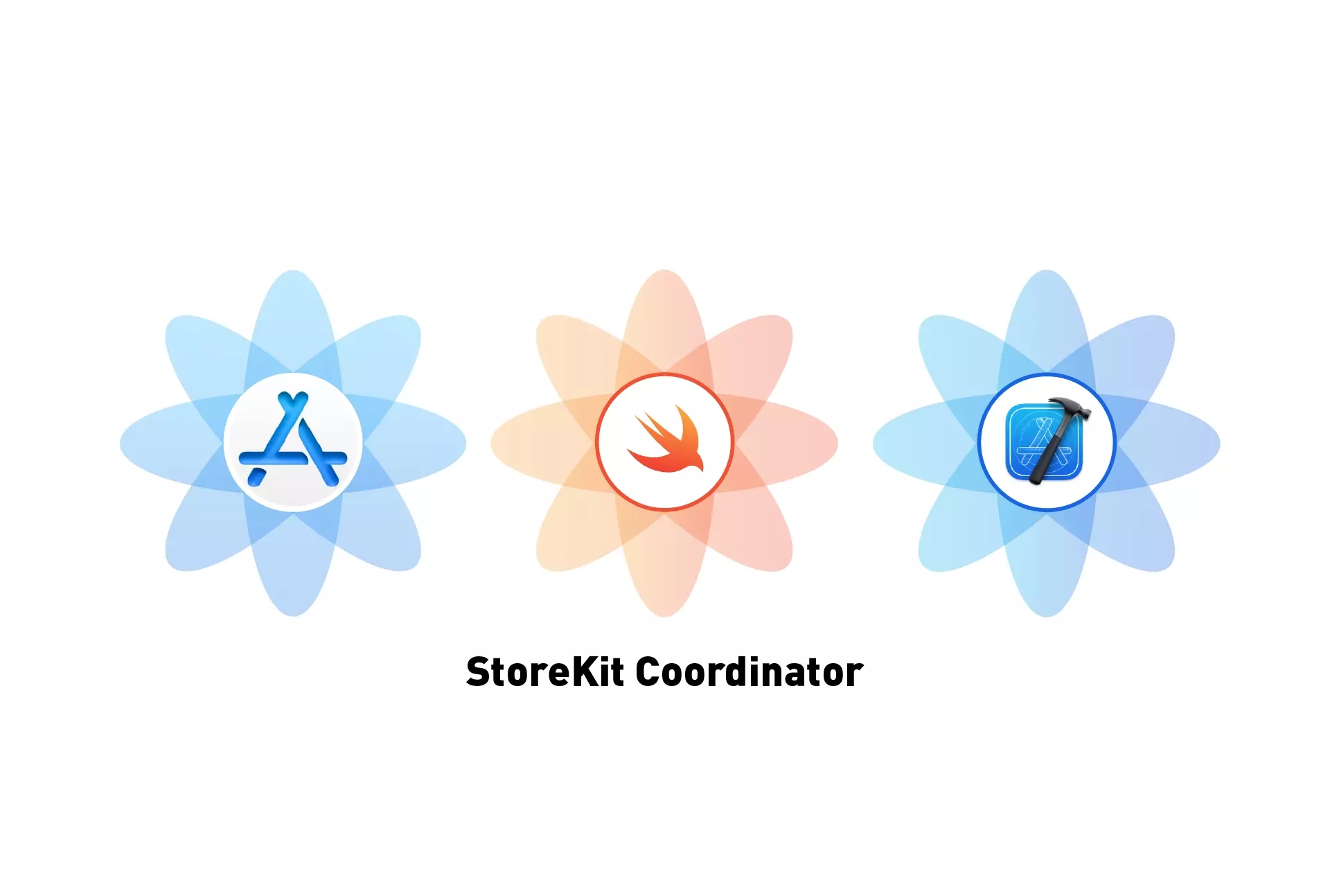 Three flowers that represent StoreKit, Swift & XCode. Beneath them sits the text "StoreKit Coordinator."
