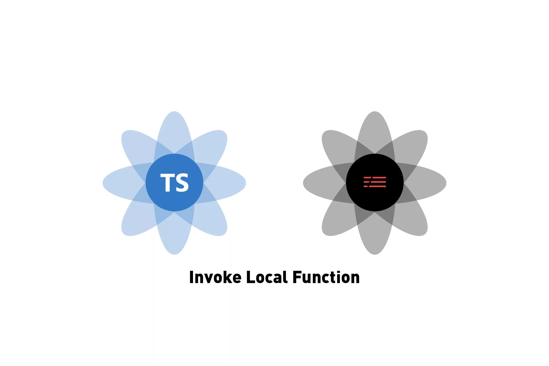 A flower that represents Typescript next to one that represents Serverless, below it sits the text "Invoke Local Function".