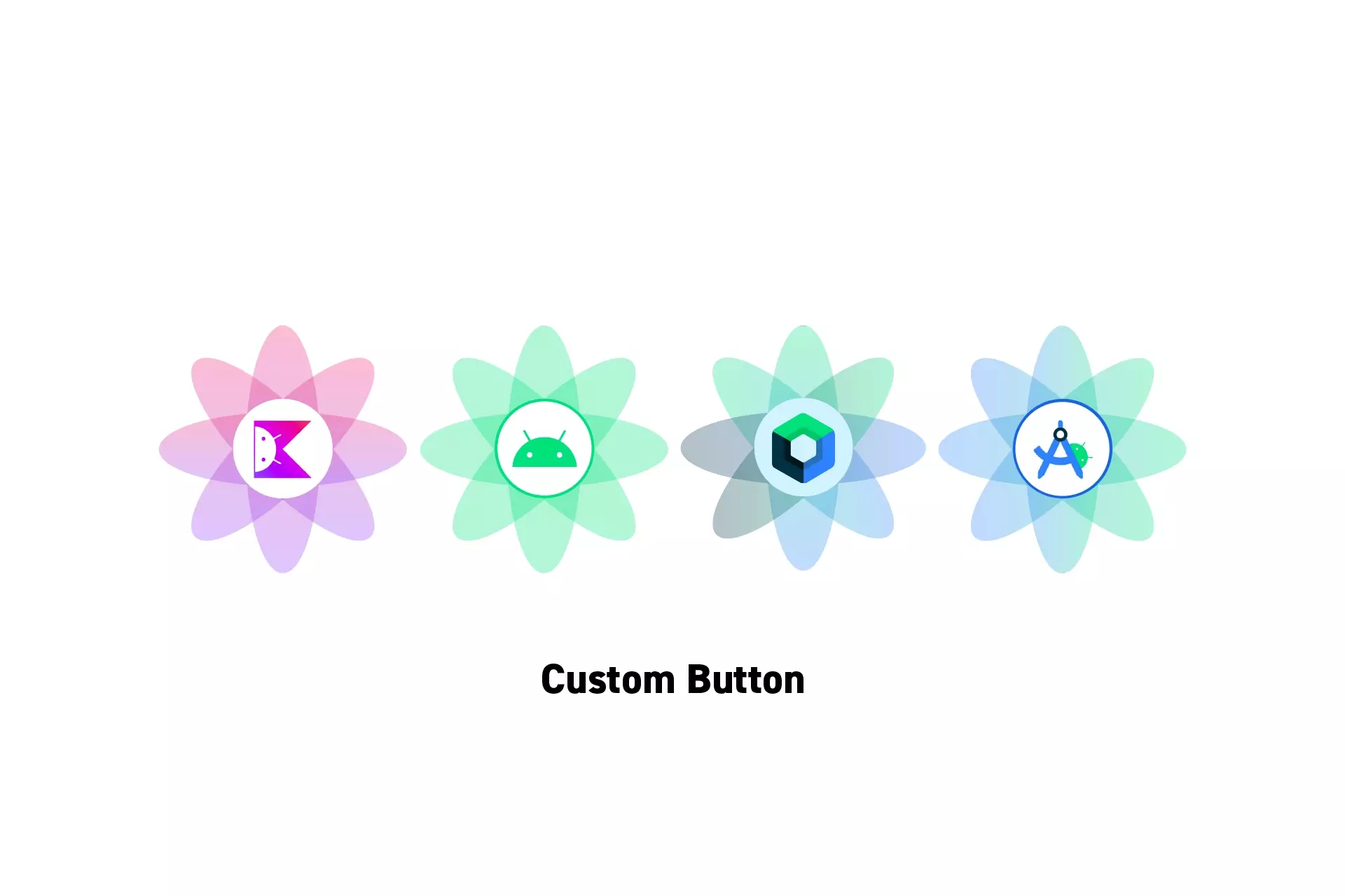 Four flowers that represent Kotlin, Android, Jetpack Compose and Android Studio side by side. Beneath them sits the text “Custom Button.”