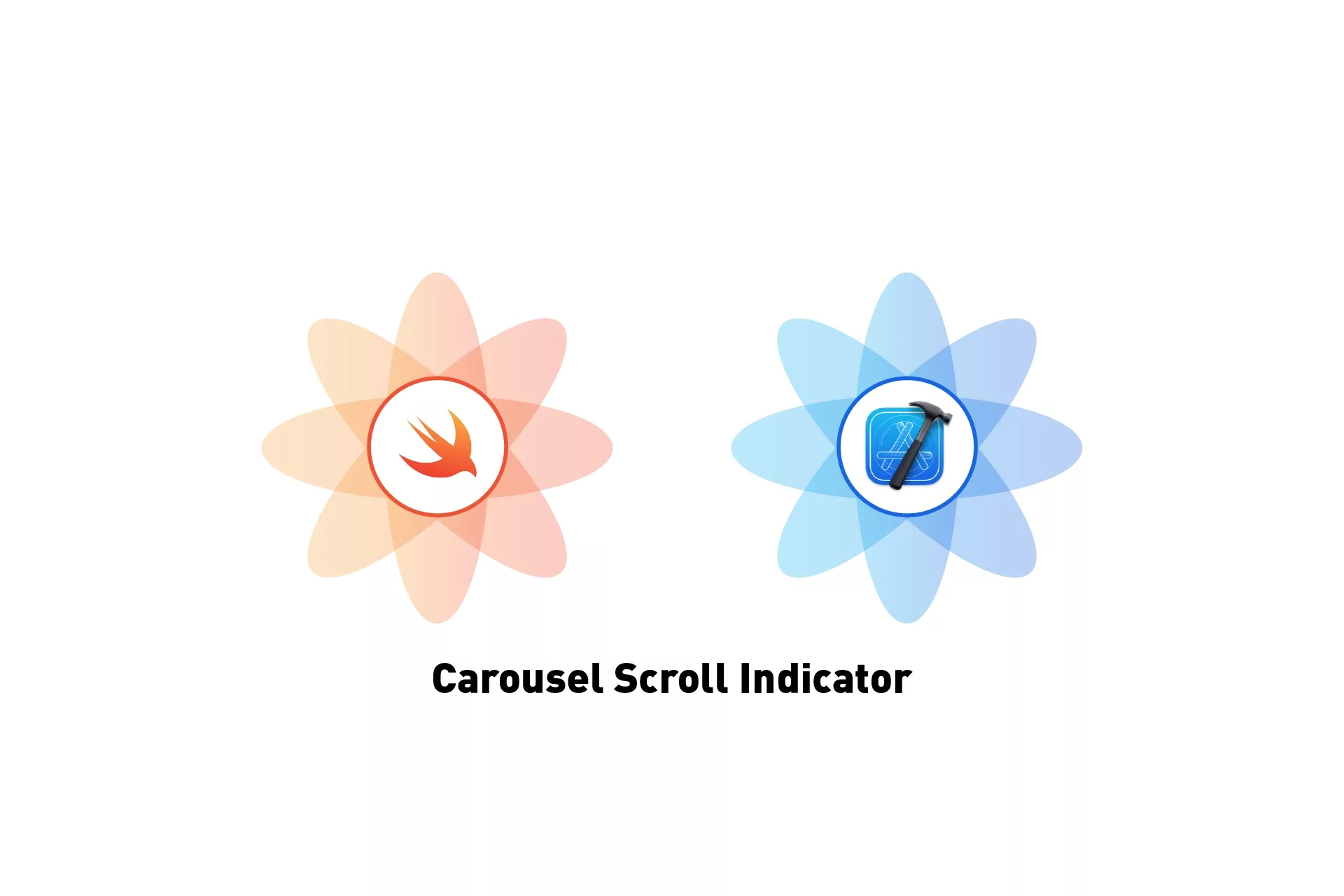 A flower that represents Swift next to a flower that represents XCode. Beneath it sits the text that states 'Carousel Scroll Indicator'.