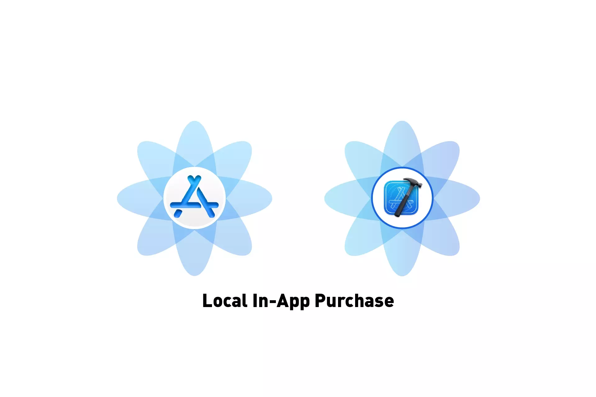 A flower that represents StoreKit next to one that represents XCode. Beneath it sits the text "Local In-App Purchase."