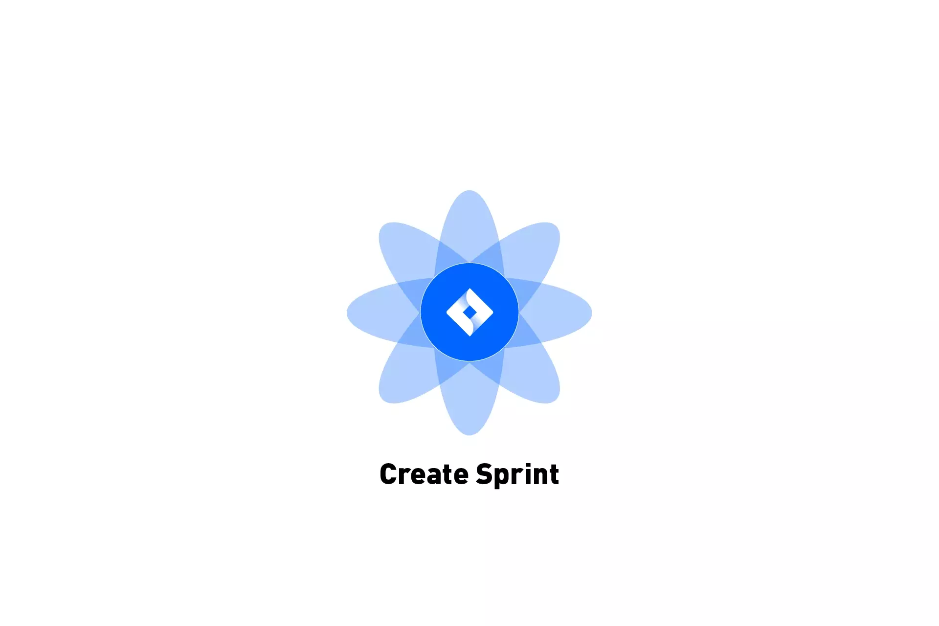 A flower that represents JIRA with the text "Create Sprint" beneath it.