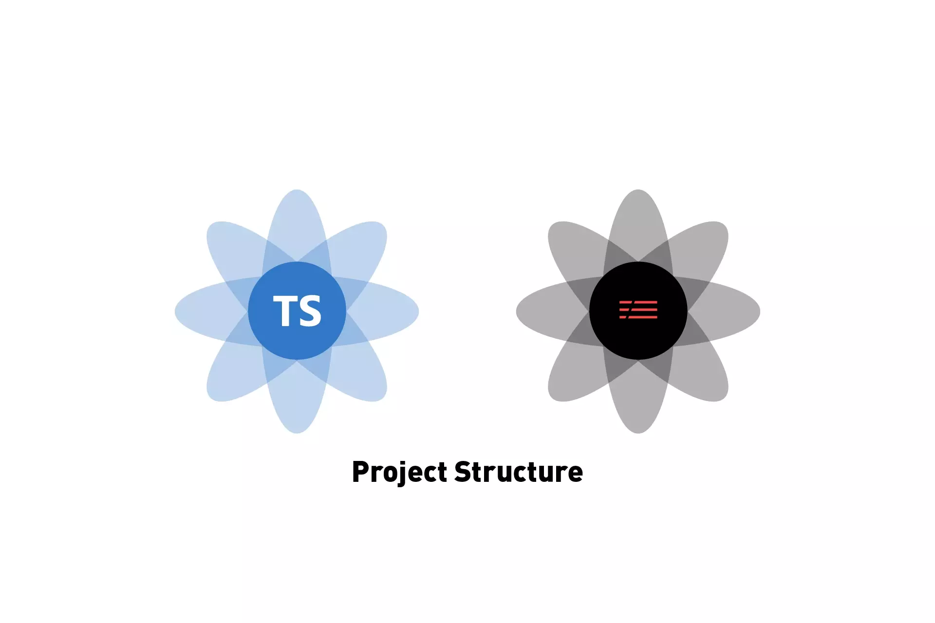 Two flowers that represent Typescript & Serverless. Beneath them sits the text "Project Structure."