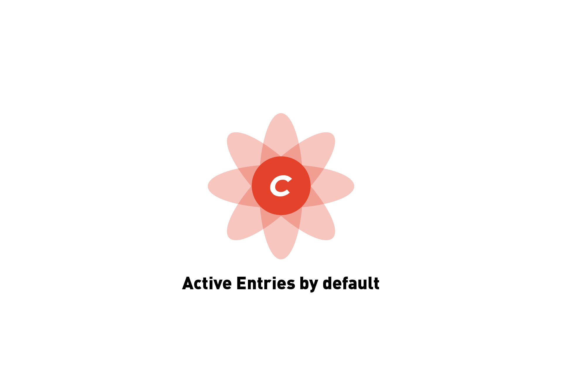 A flower that represents Craft CMS with the text 'Active Entries by Default' beneath it.