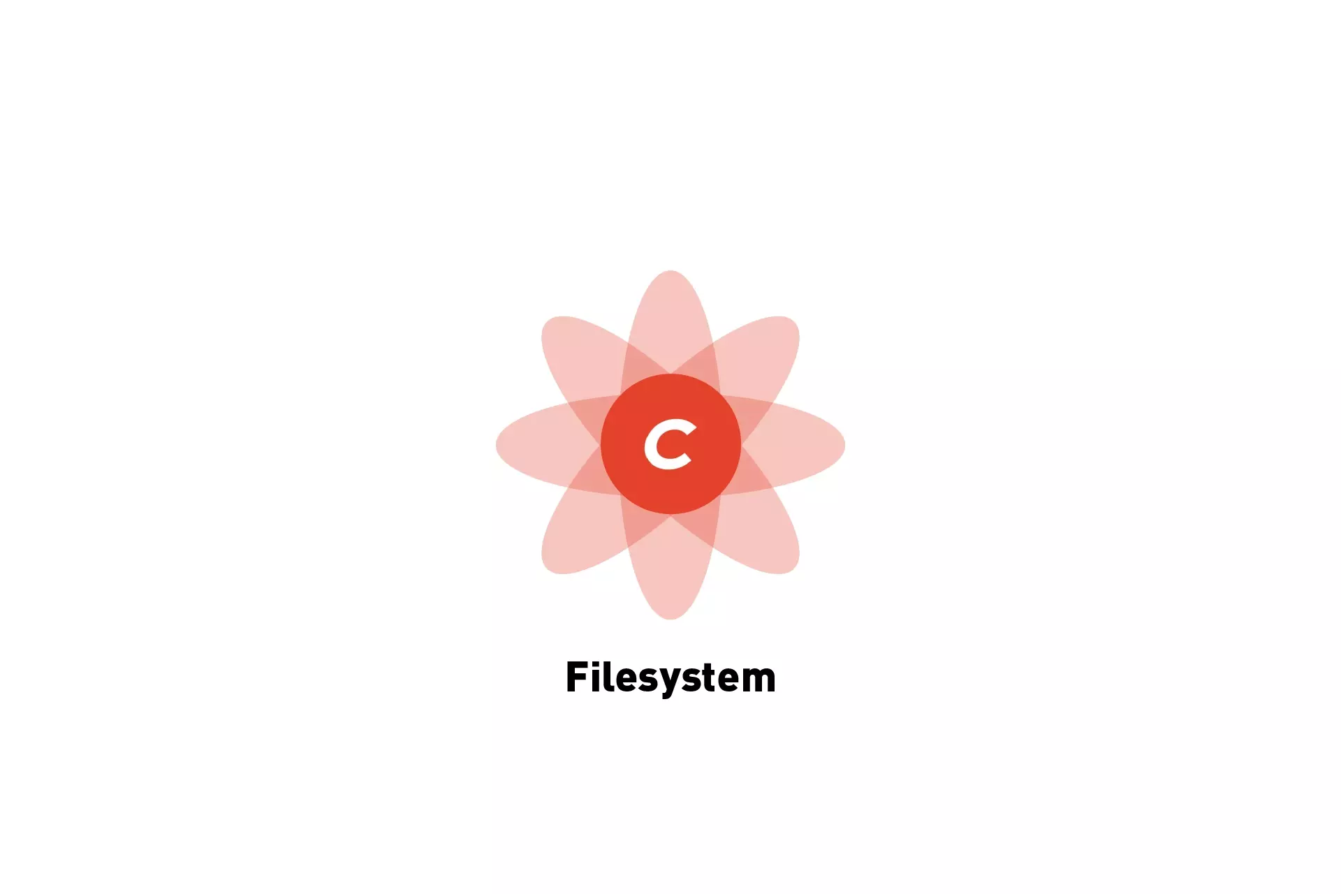 A flower that represents Craft CMS with the text "Filesystem" beneath it.