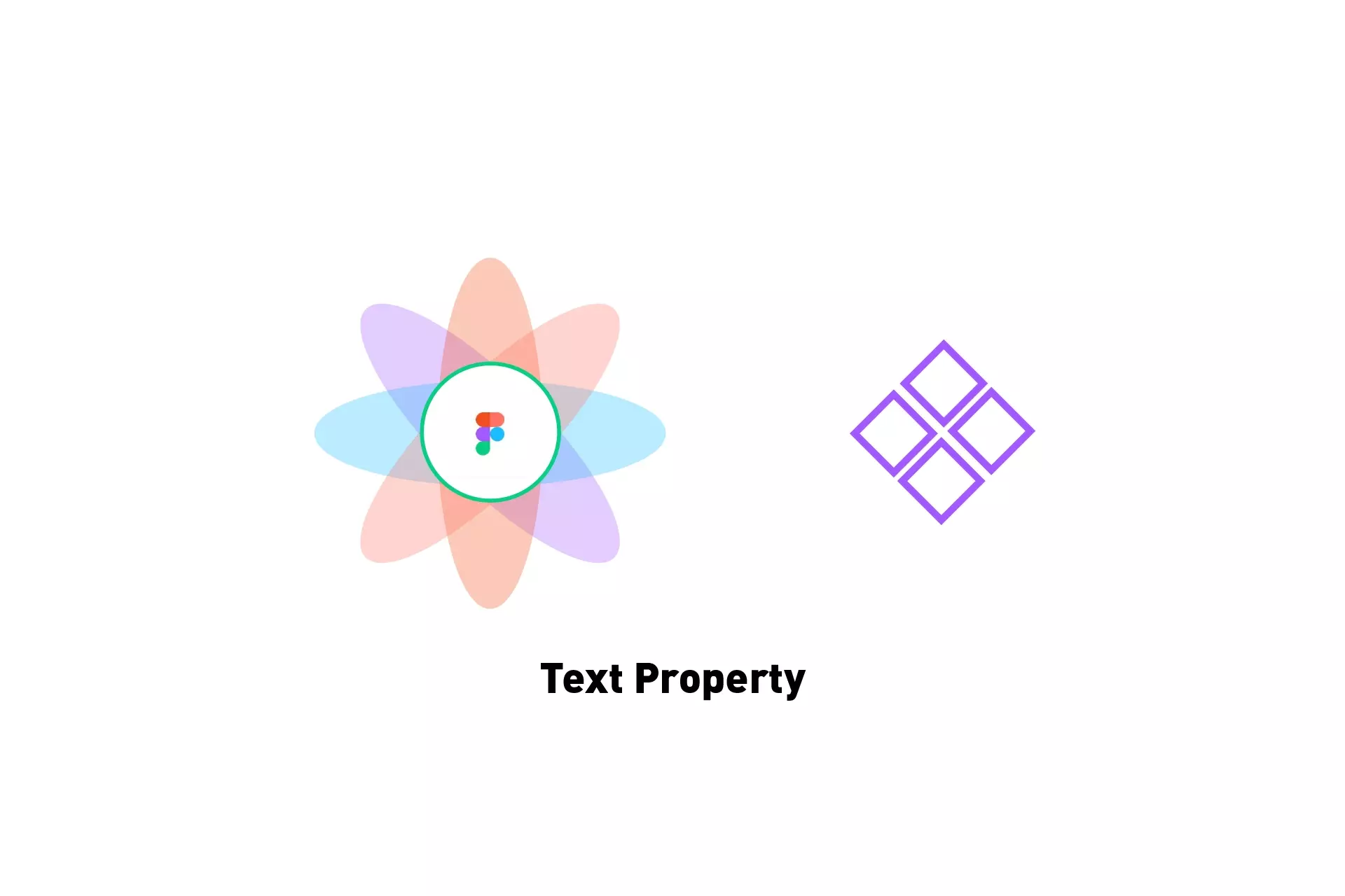 A flower that represents Figma next to an icon that represents Figma Components. Beneath it sits the text "Text Property".
