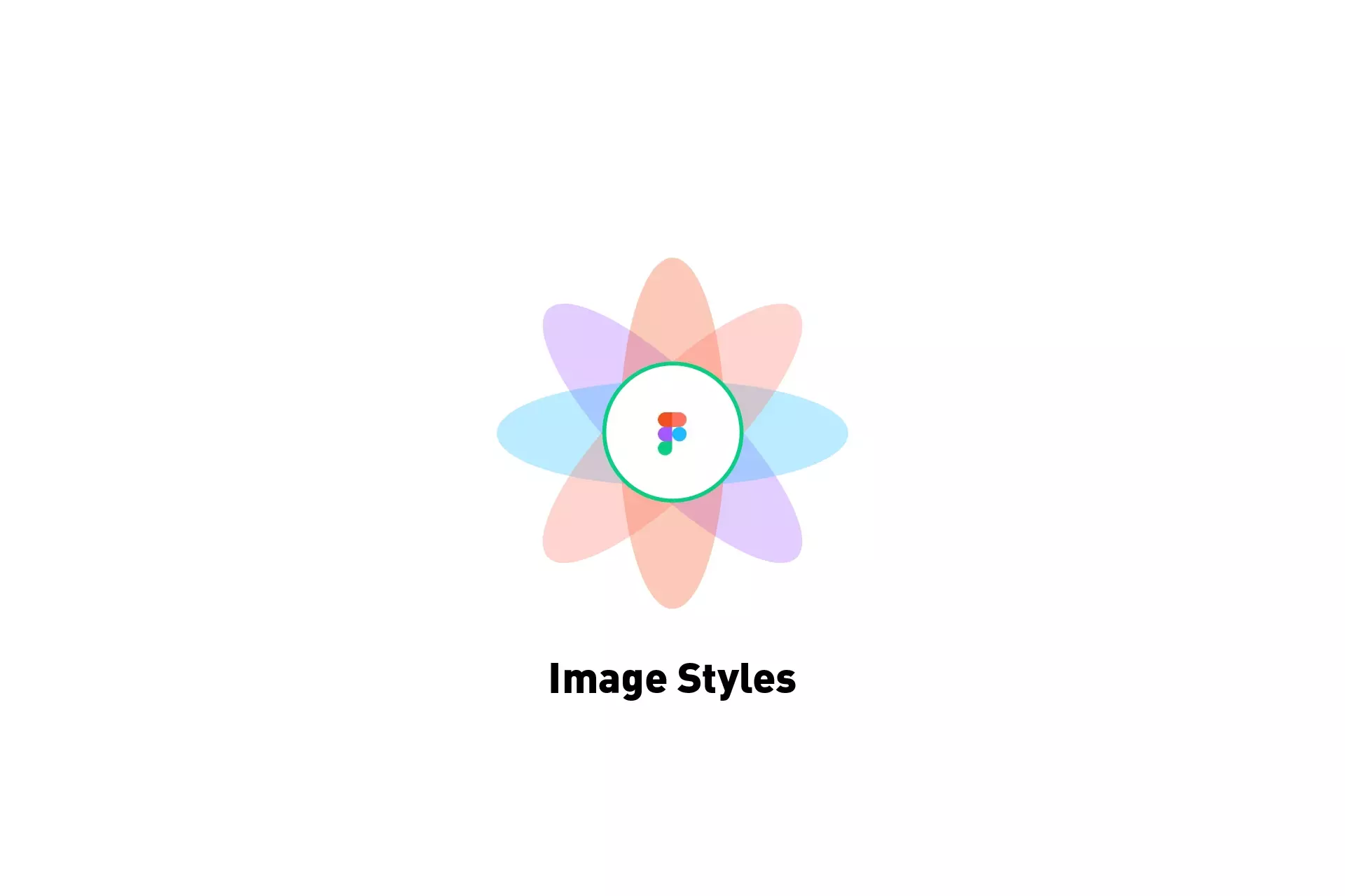 A flower that represents Figma with the text "Image Styles" beneath it.