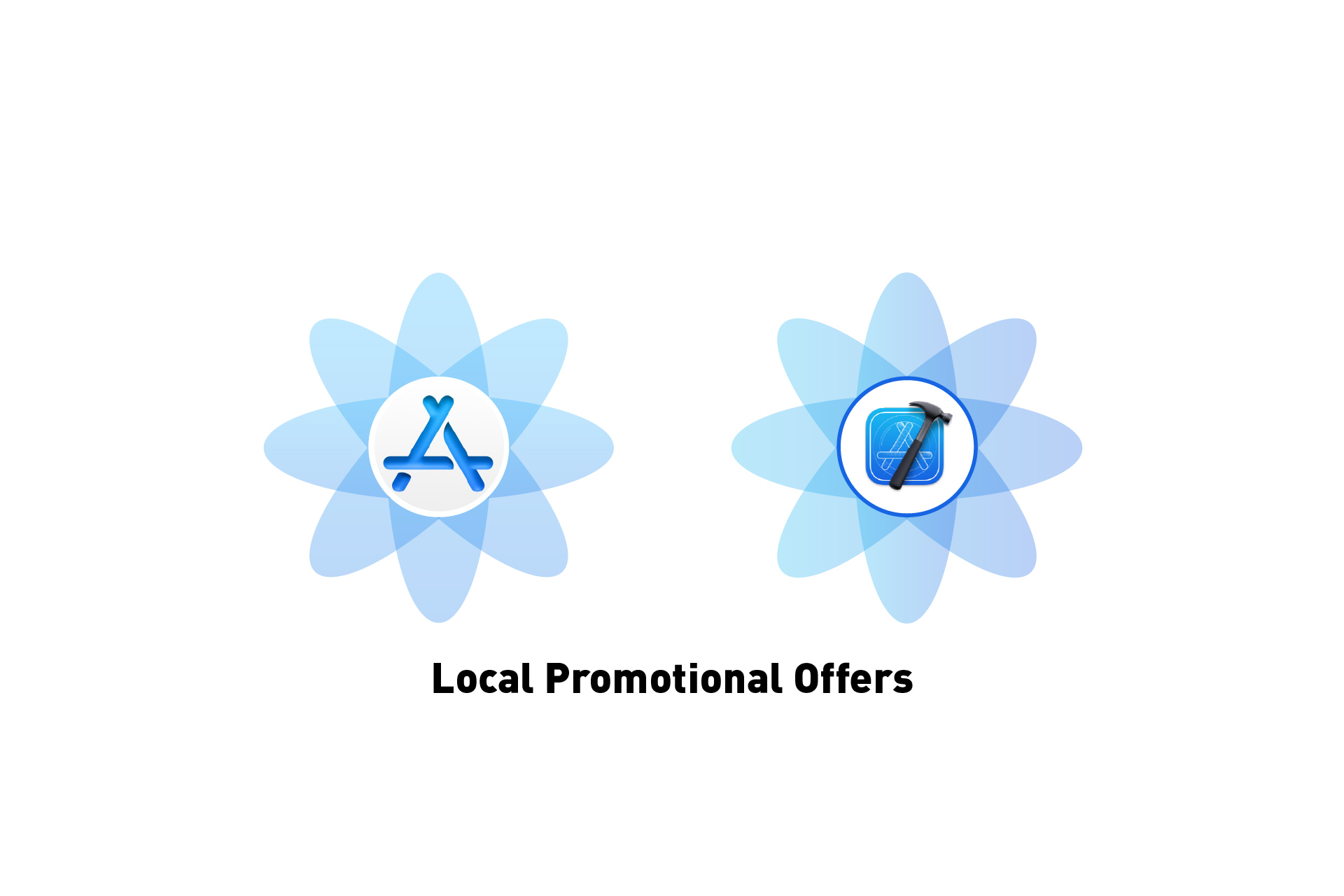 A flower that represents StoreKit next to one that represents Xcode. Beneath it sits the text "Local Promotional Offer."