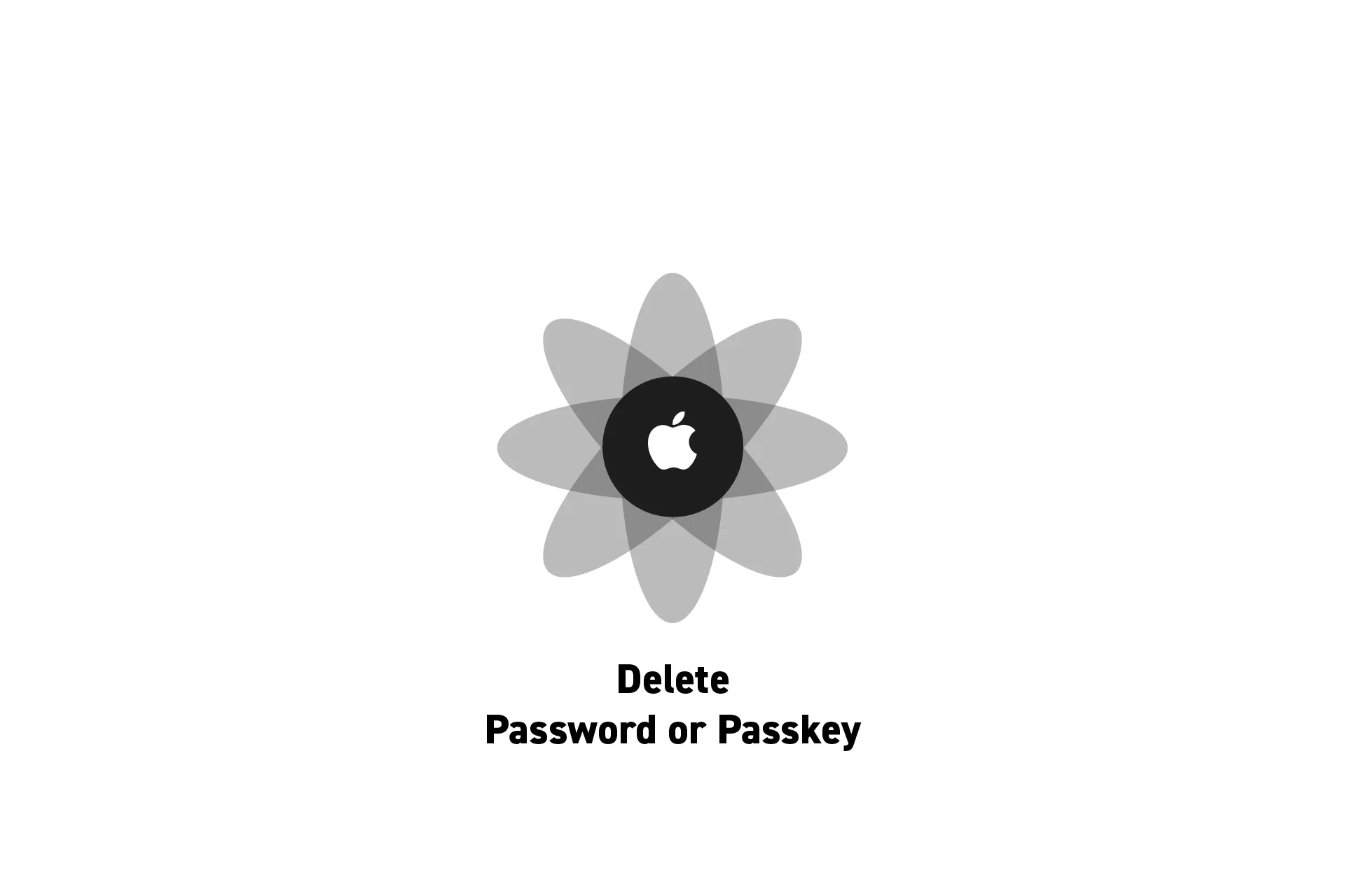 A flower that represents Apple with the text "Delete Password or Passkey" beneath it.