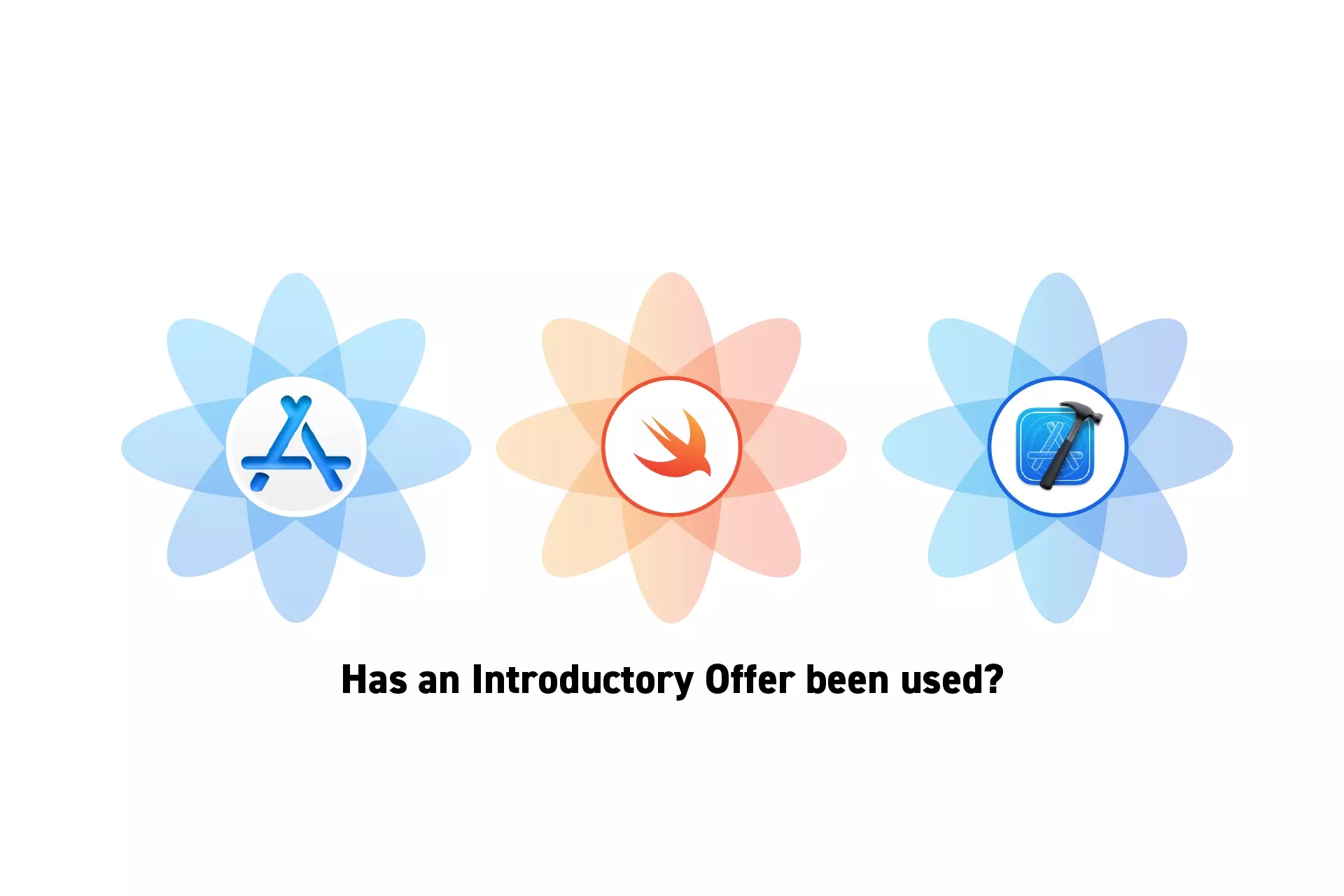 Three flowers that represent StoreKit, Swift and XCode side by side. Beneath them sits the text “Has an Introductory Offer been used?”