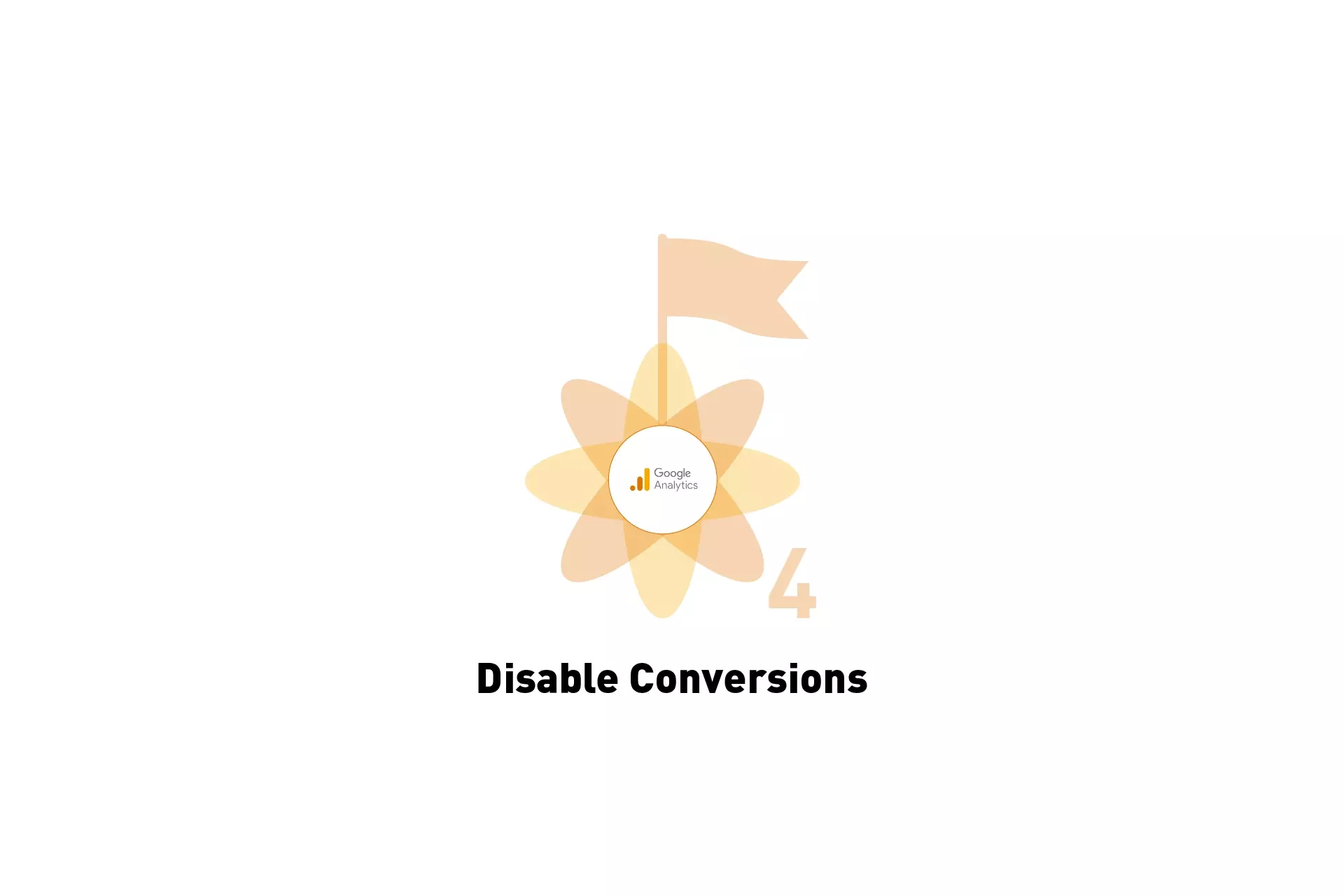 A flower that represents Google Analytics 4, with the text "Disable Conversions" beneath it.