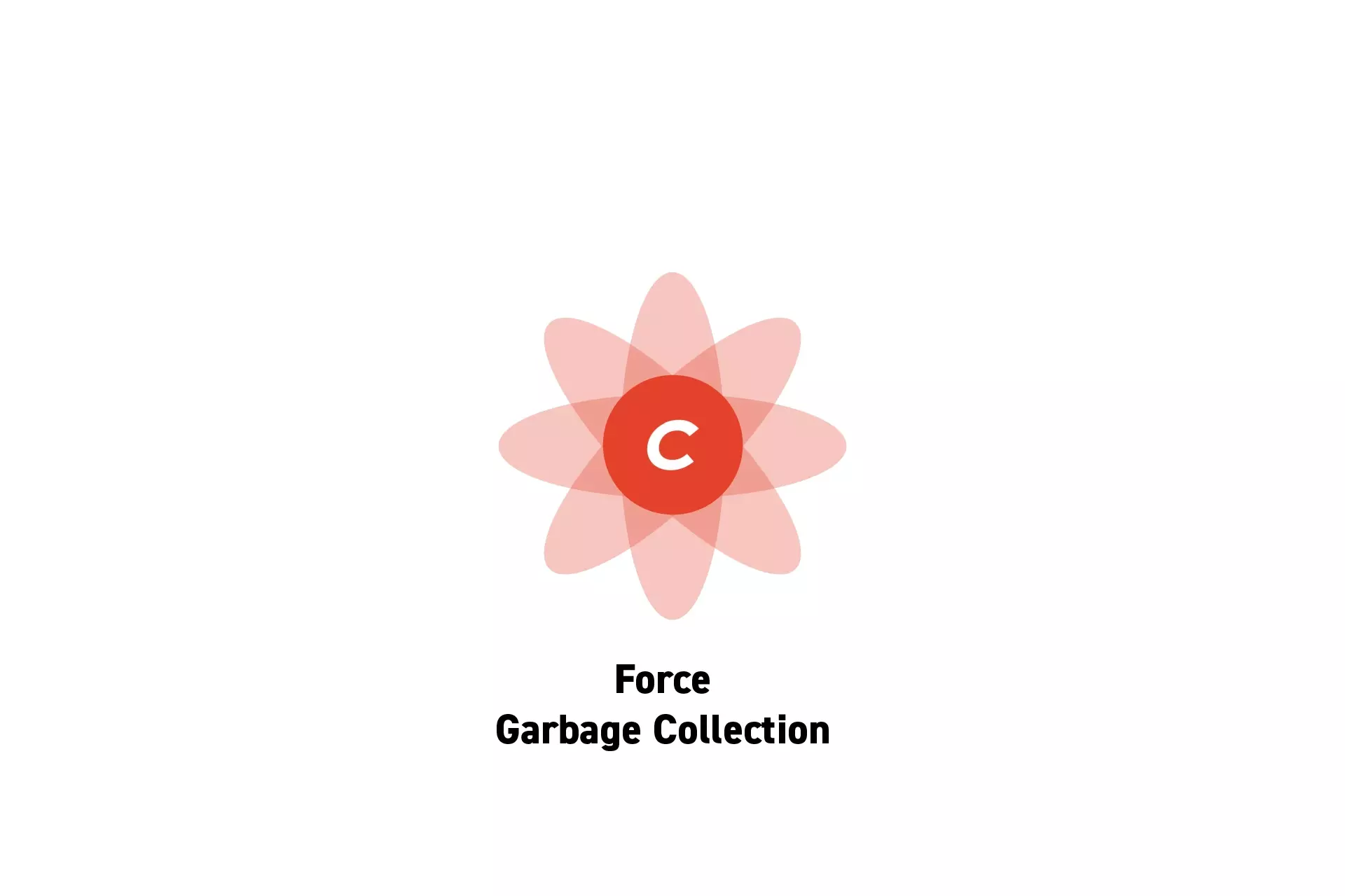 A flower that represents Craft CMS. Beneath it sits the text "Force Garbage Collection."