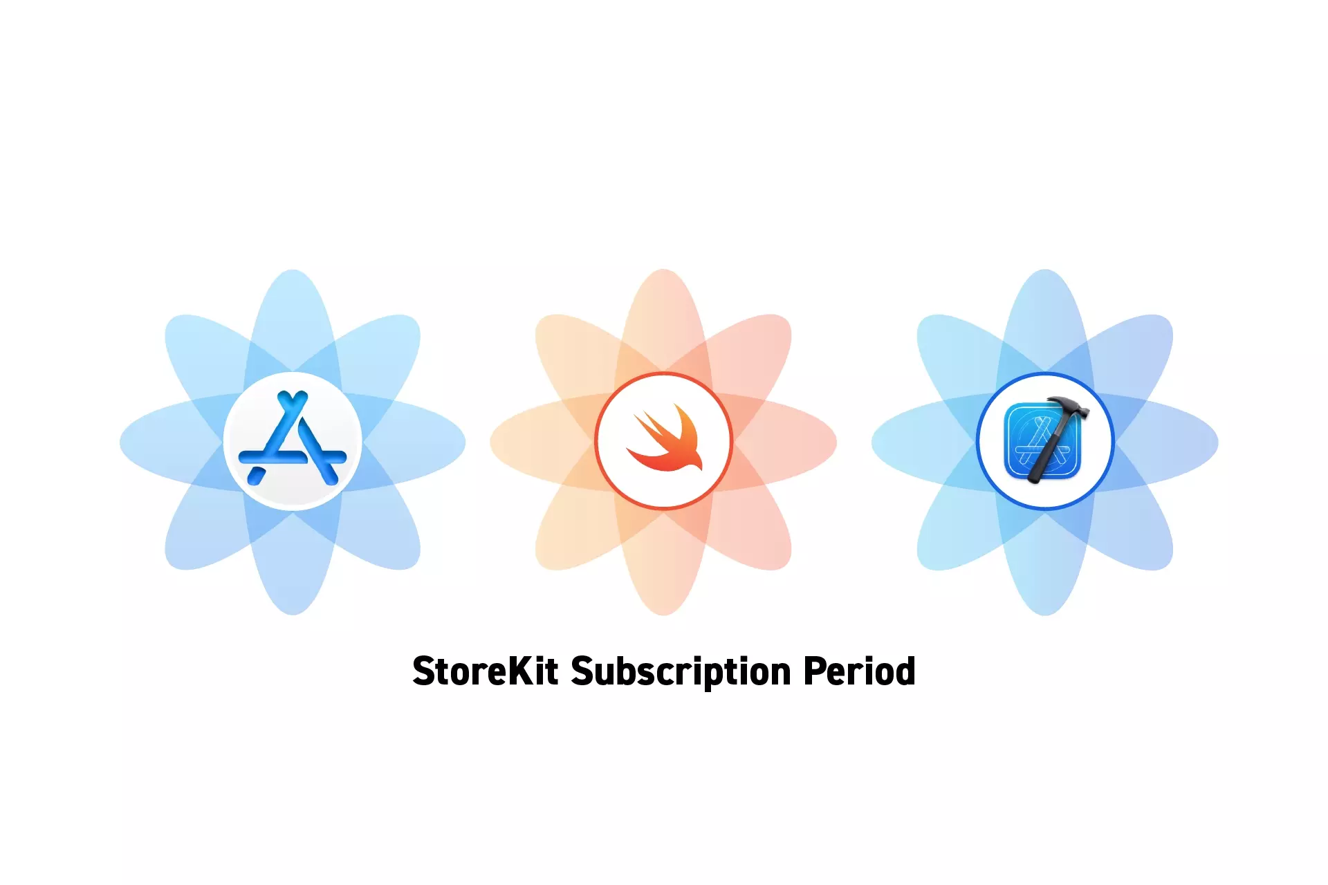 Three flowers that represent StoreKit, Swift and XCode side by side. Beneath them sits the text “.”