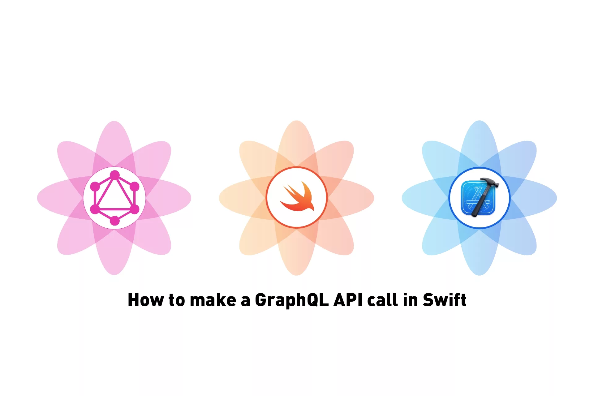 A flower that represents GraphQL next to a flower that represents Swift, next to a flower that represents XCode. Beneath it sits the text that states 'How to make a GraphQL API call in Swift'.
