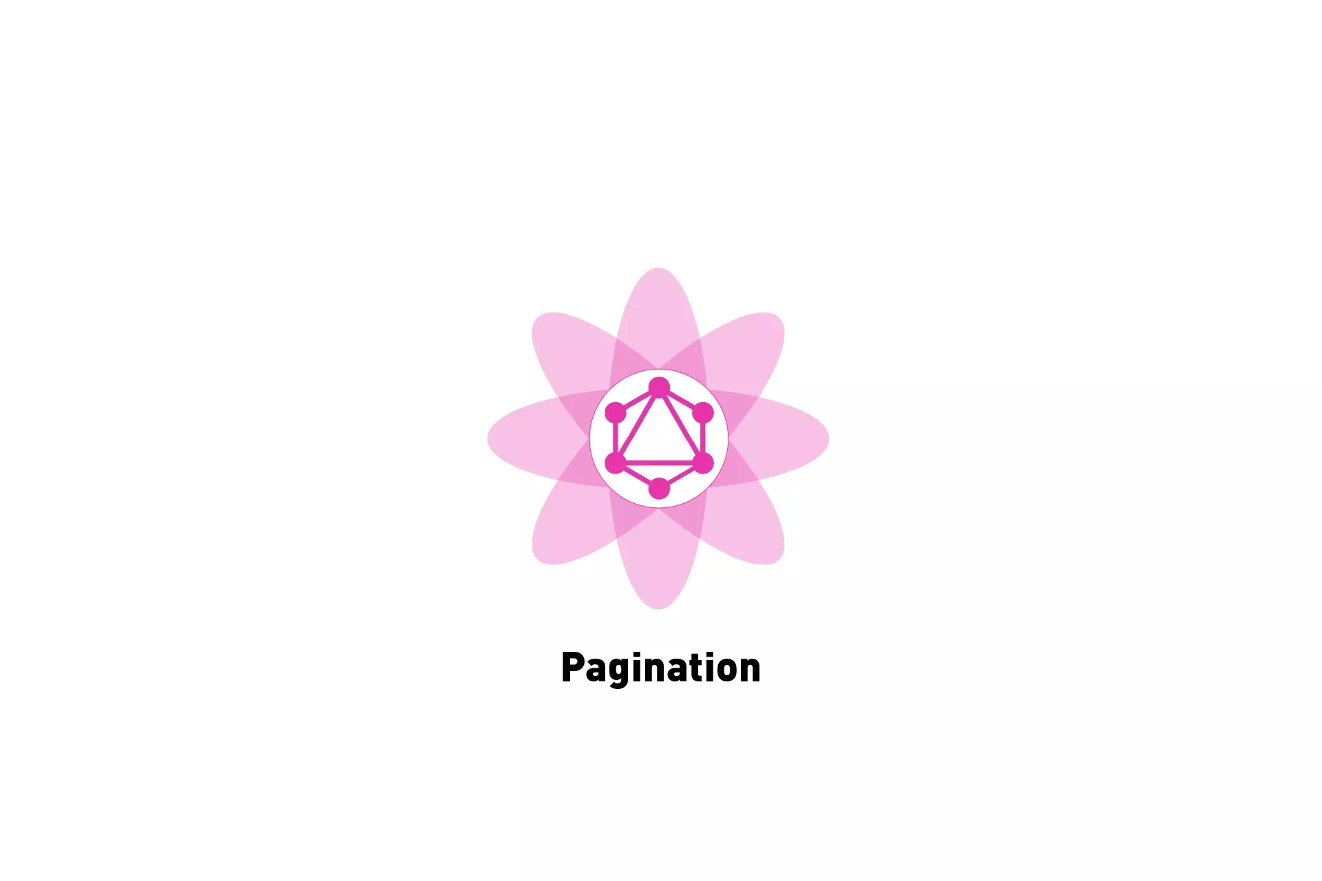 A flower that represents GraphQL, beneath it sits the text "Pagination".