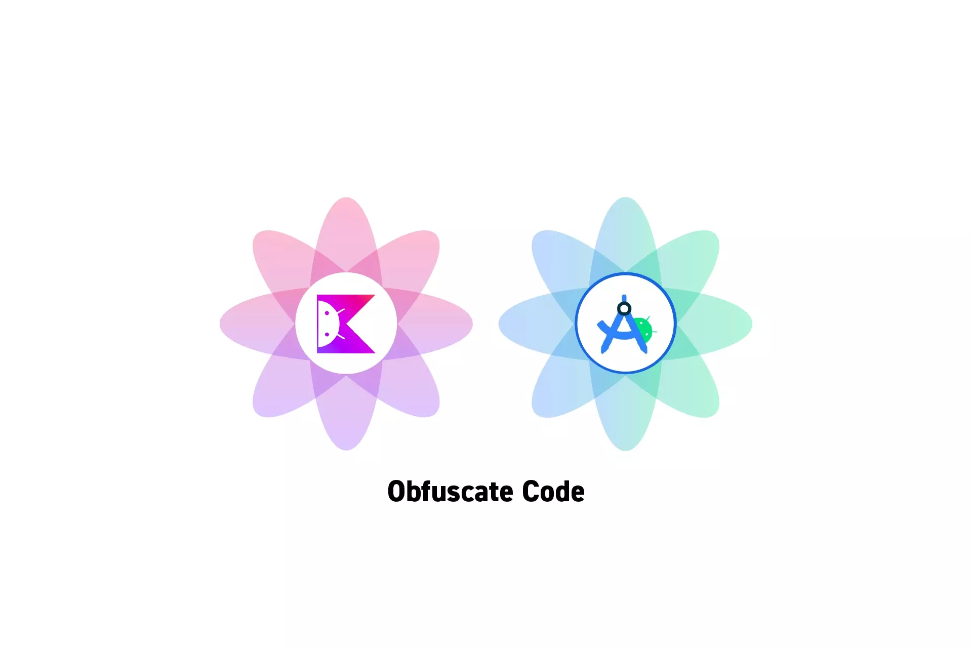 Two flowers that represent Kotlin and Android Studio. Beneath them sits the text "Obfuscate Code."