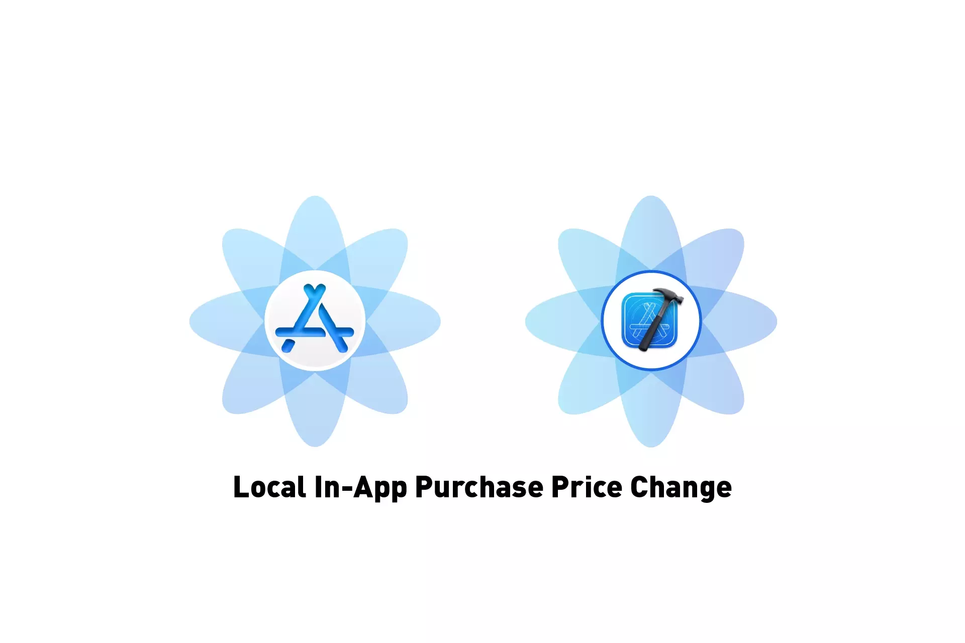 A flower that represents StoreKit next to one that represents Xcode. Beneath it sits the text "Local In-App Purchase Price Change,"