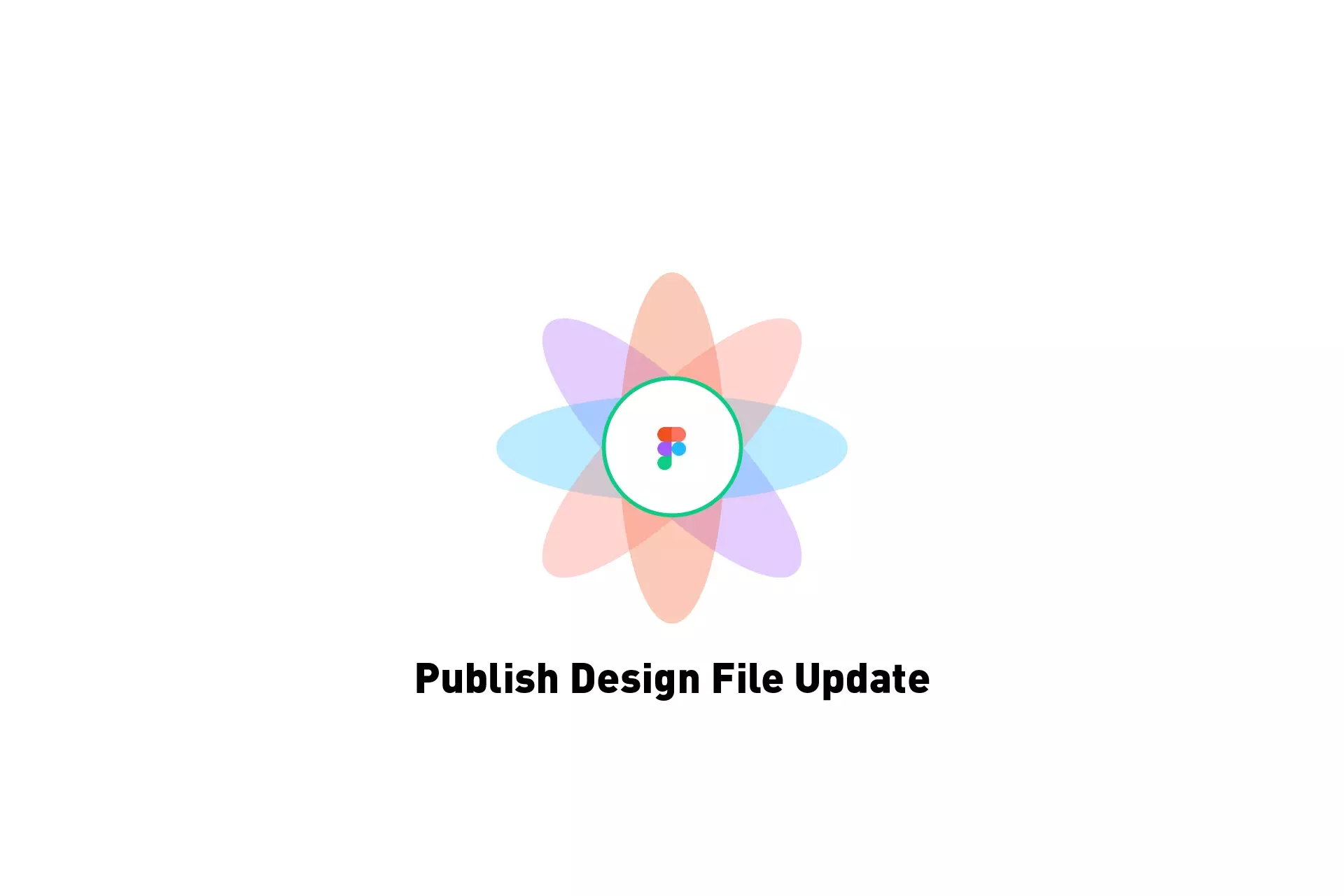 A flower that represents Figma with the text "Publish Design File Update" beneath it.