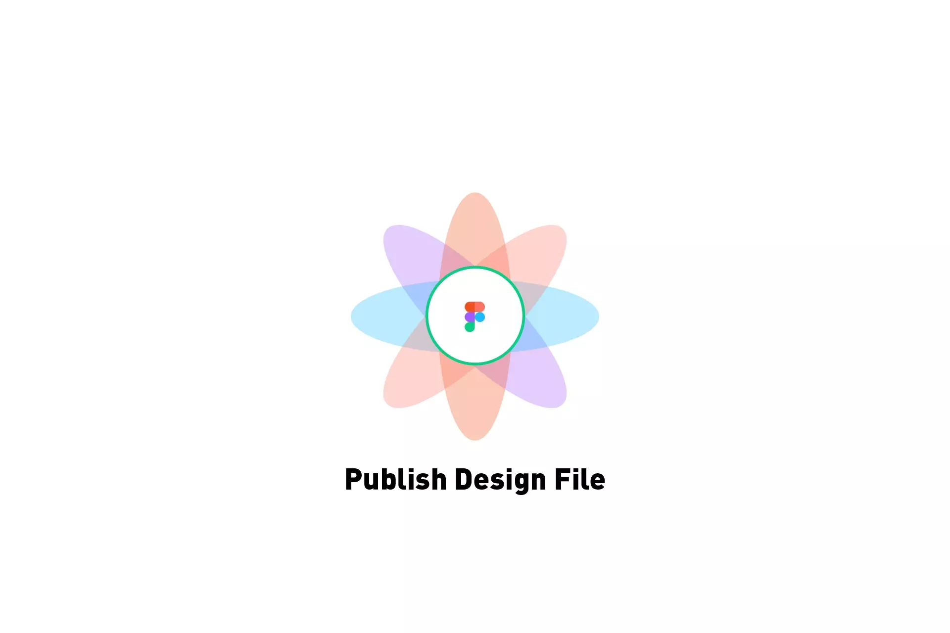 A flower that represents Figma with the text "Publish Design File" beneath it.