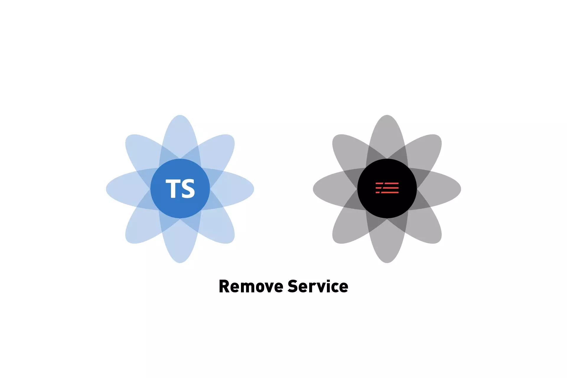 Two flowers that represent Typescript & Serverless side by side. Beneath it sits the text "Remove Service."