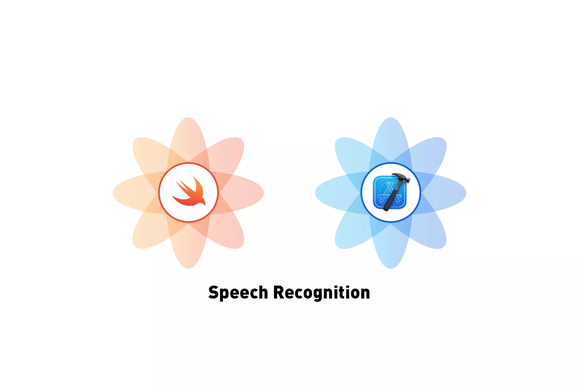 A flower that represents Swift next to one that represents Xcode. Beneath it sits the text "Speech Recognition."