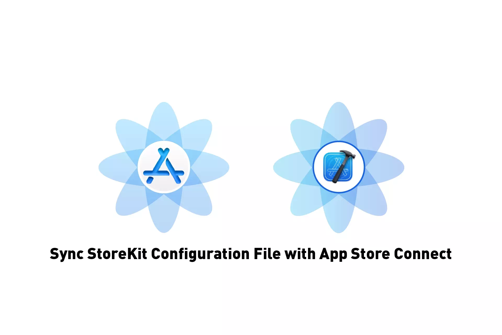 A flower that represents App Store Connect next to one that represents Xcode. Beneath them sits the text "Sync StoreKit Configuration File with App Store Connect."