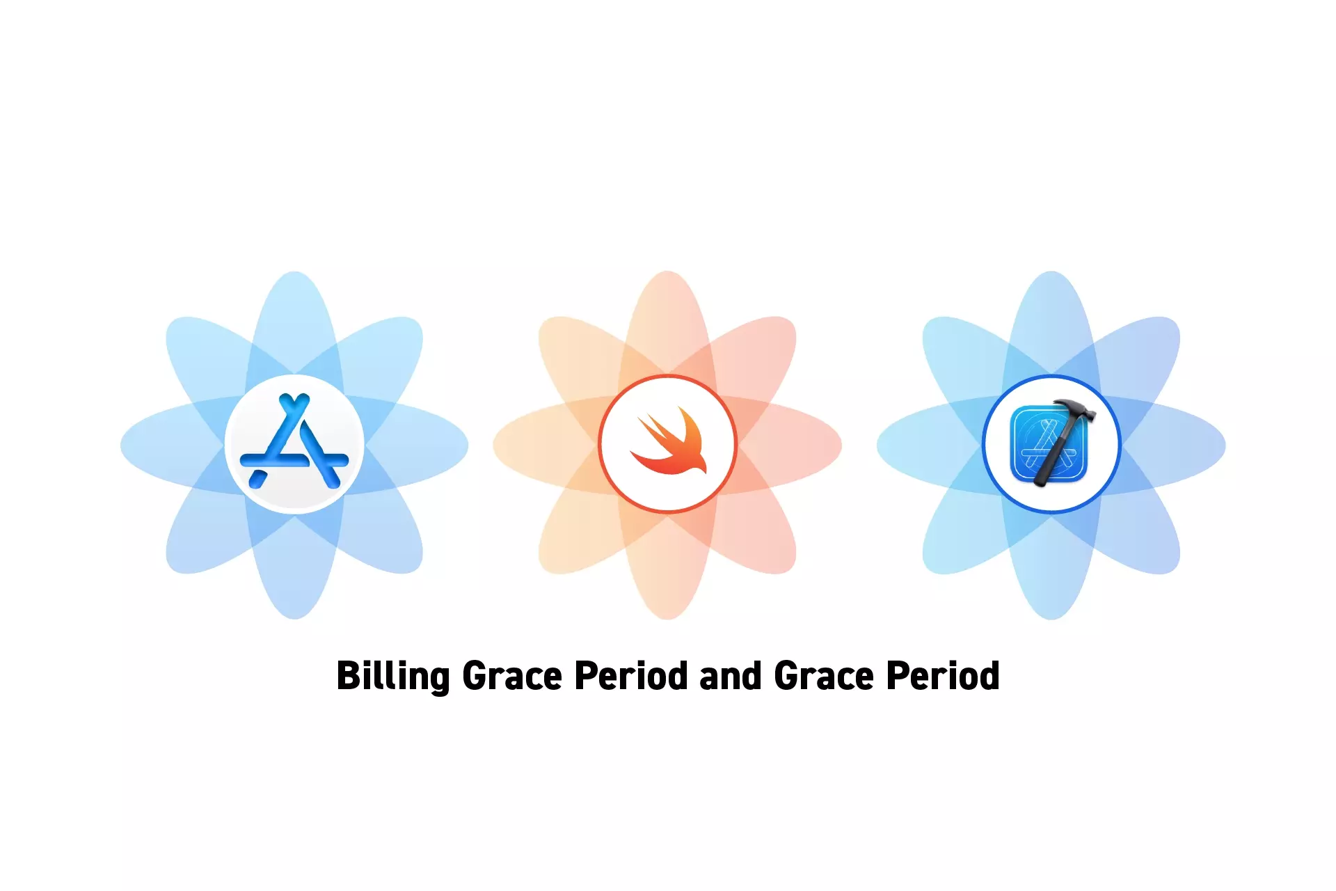 Three flowers that represent StoreKit, Swift and XCode side by side. Beneath them sits the text “Billing Grace Period and Grace Period.”