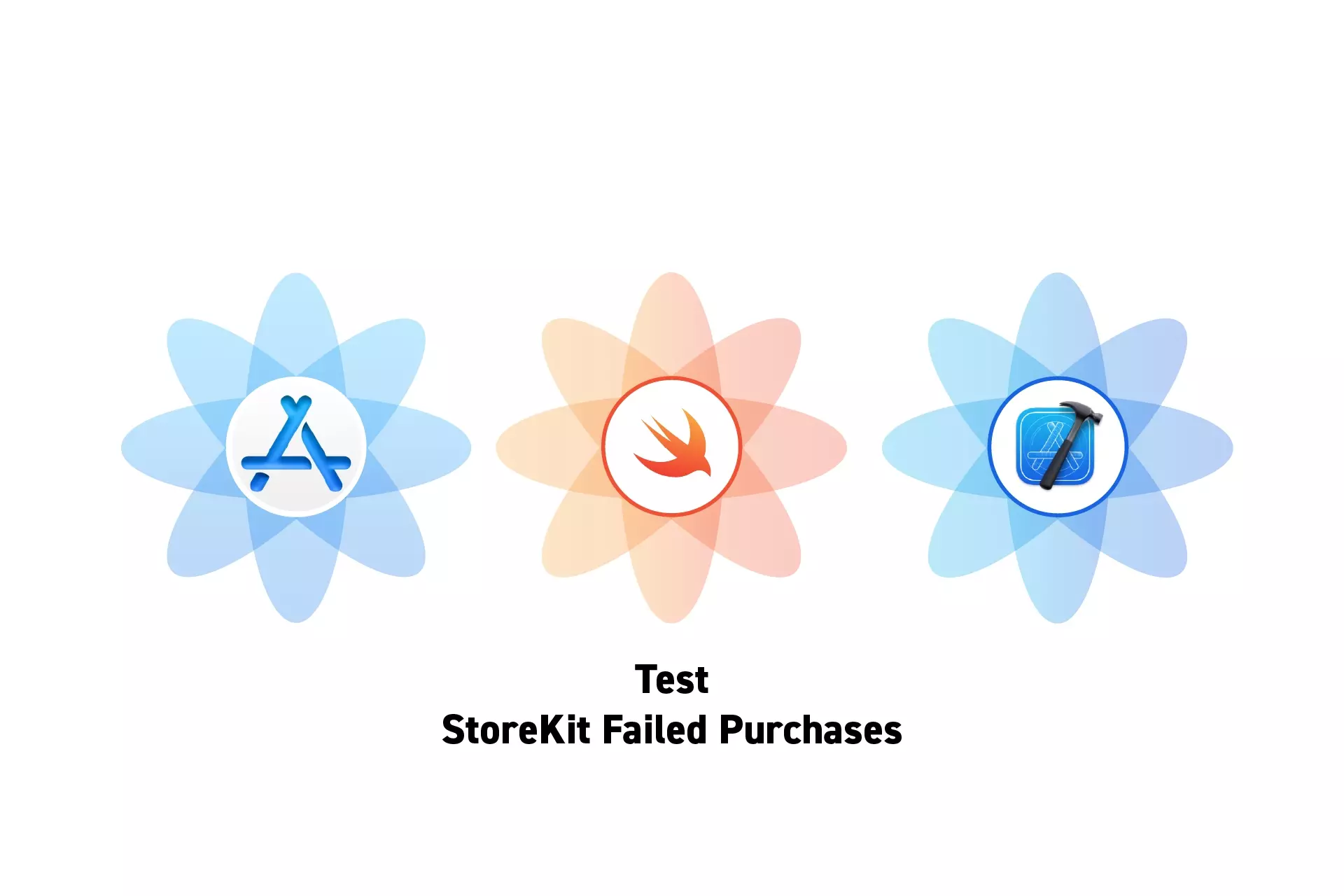 Three flowers that represent StoreKit, Swift and XCode side by side. Beneath them sits the text “Test StoreKit Failed Purchases.”