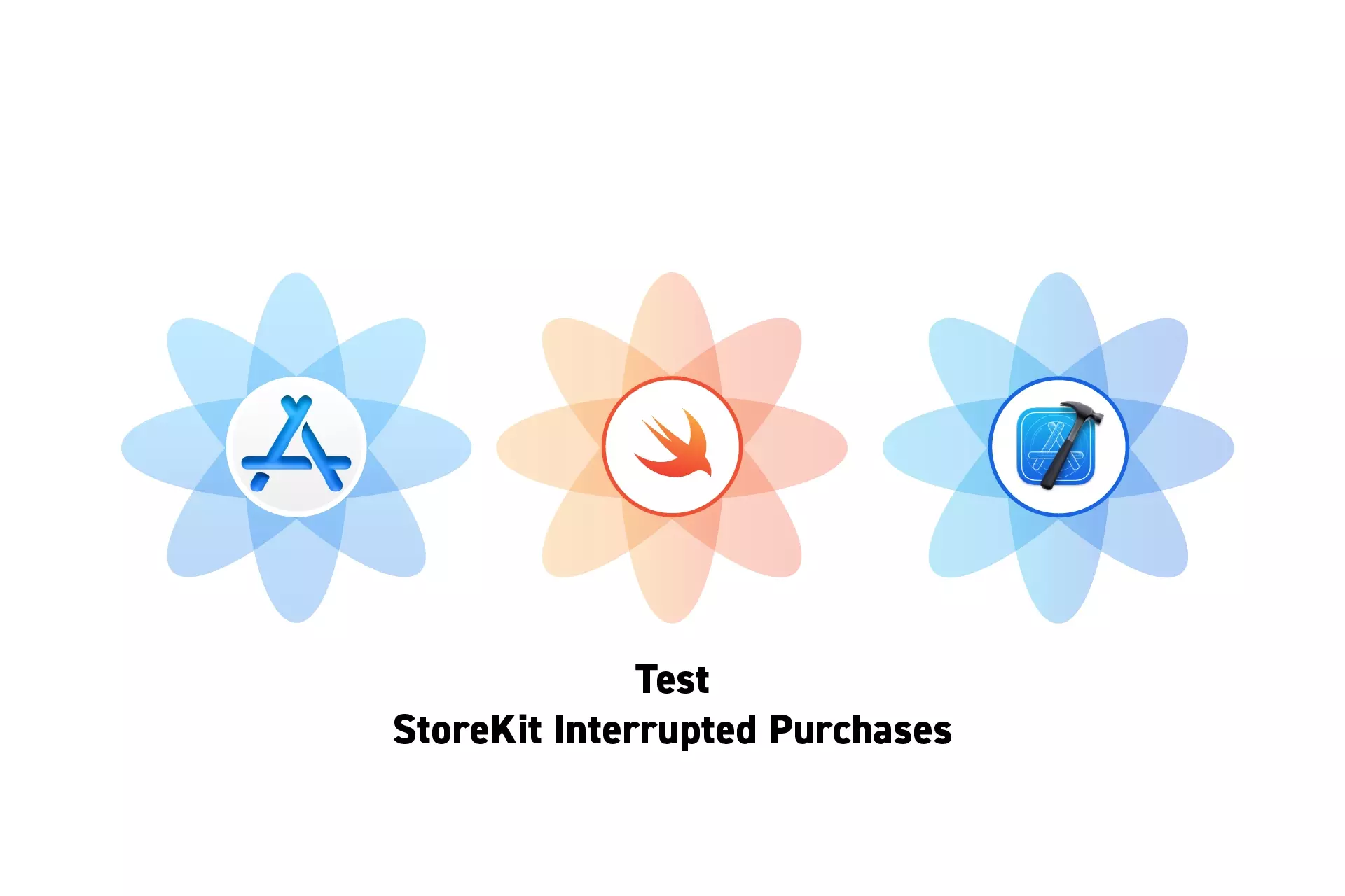 Three flowers that represent StoreKit, Swift and XCode side by side. Beneath them sits the text “Test StoreKit Interrupted Purchases.”