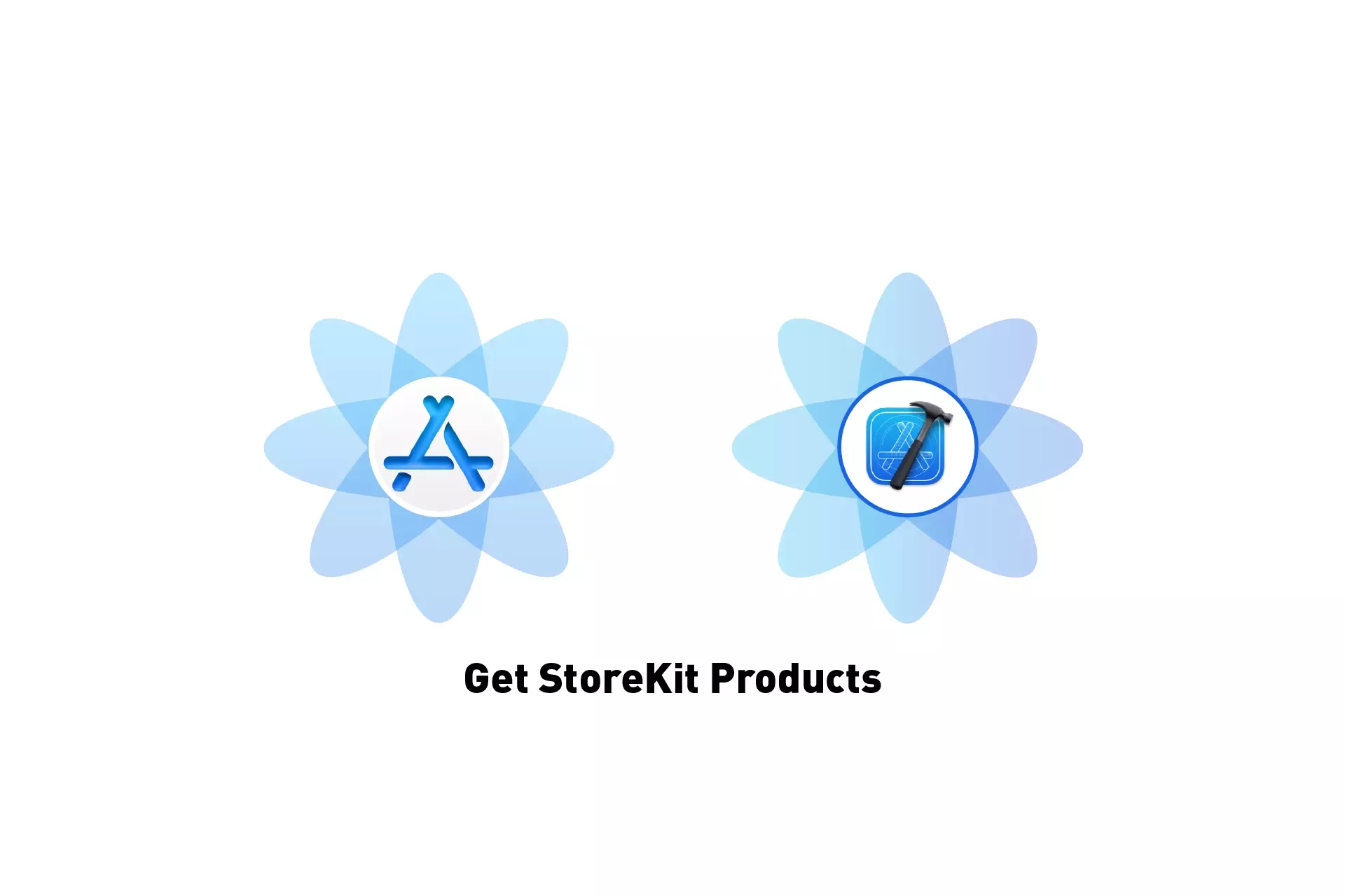 Two flowers that represent StoreKit and App Store Connect. Beneath them sits the text "Get StoreKit Products."